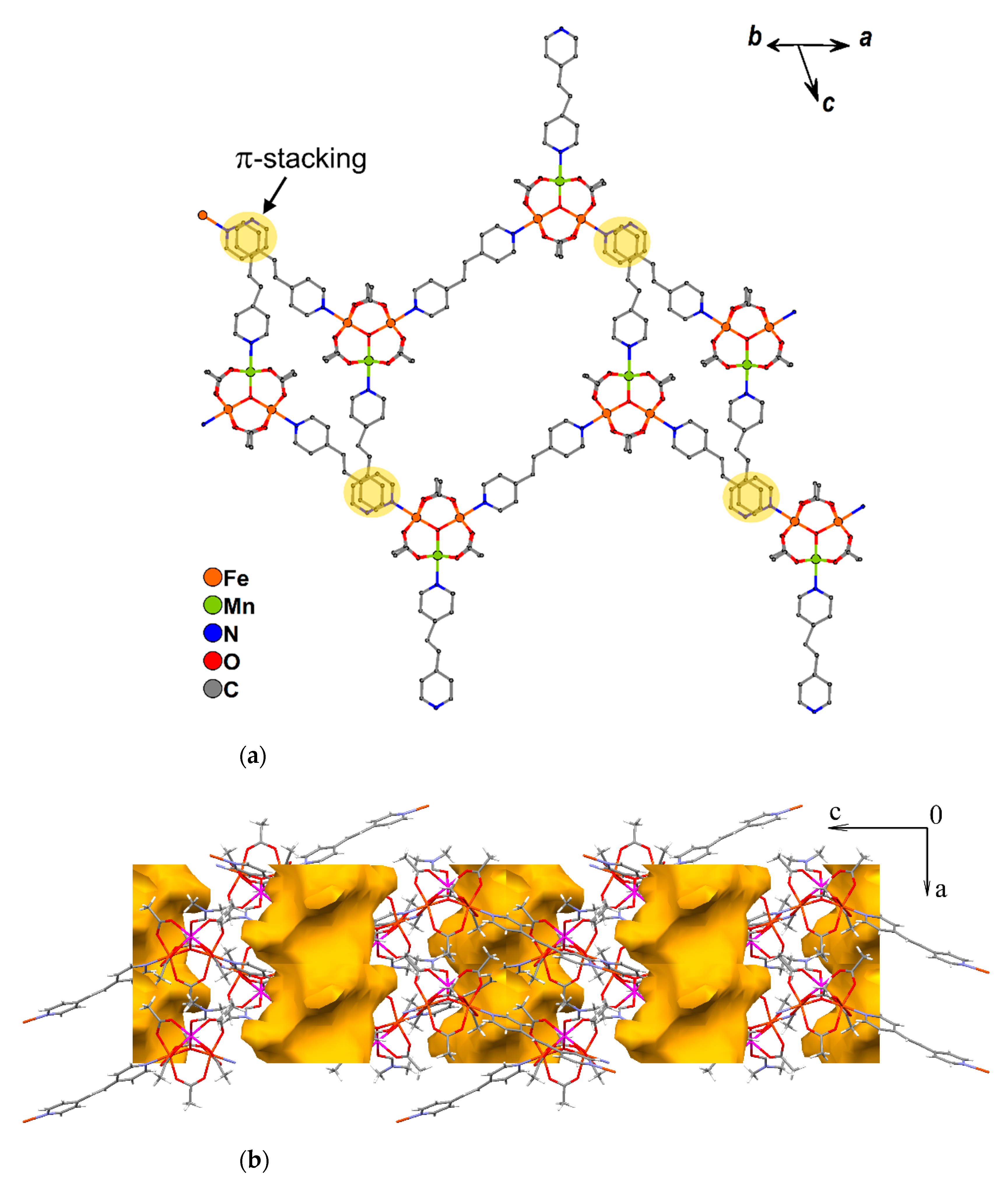 Molecules 26 01021 g011