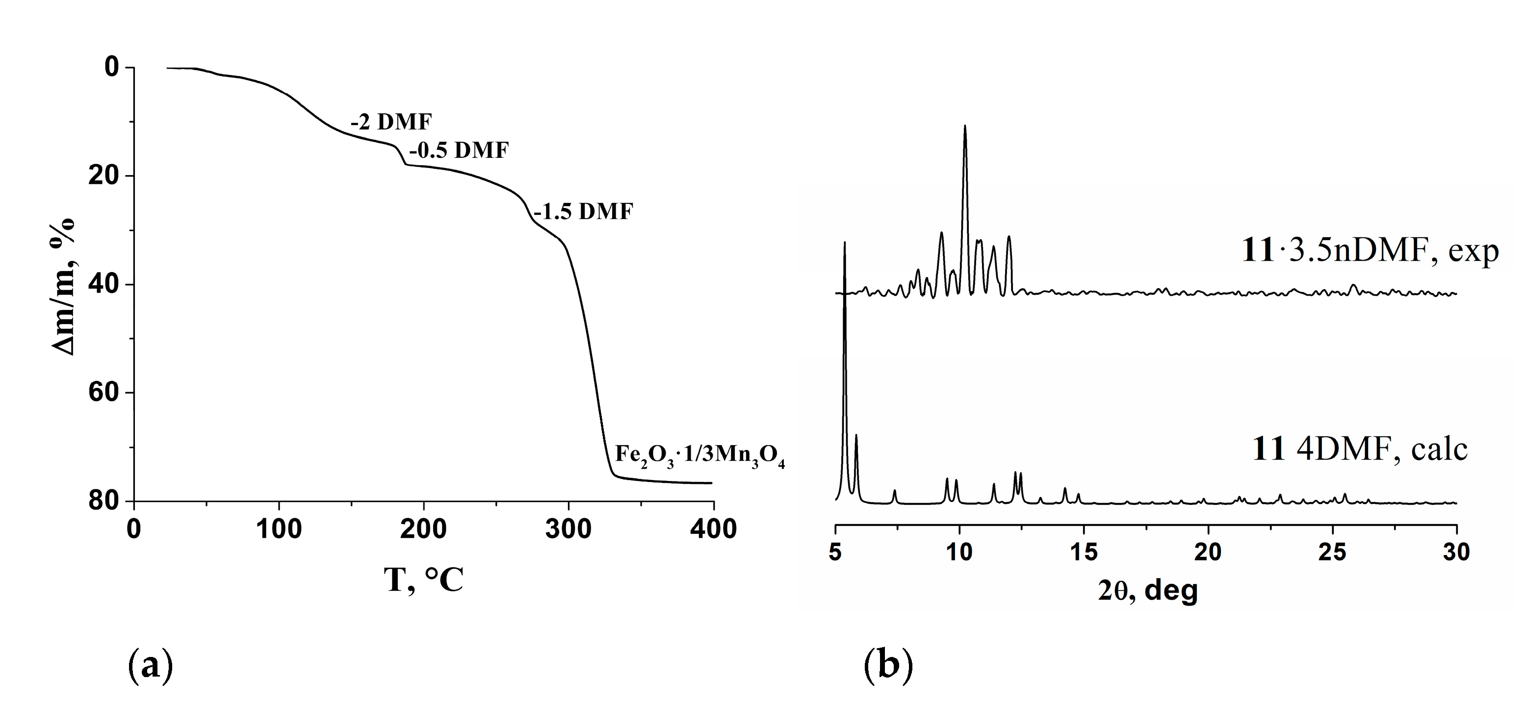 Molecules 26 01021 g013