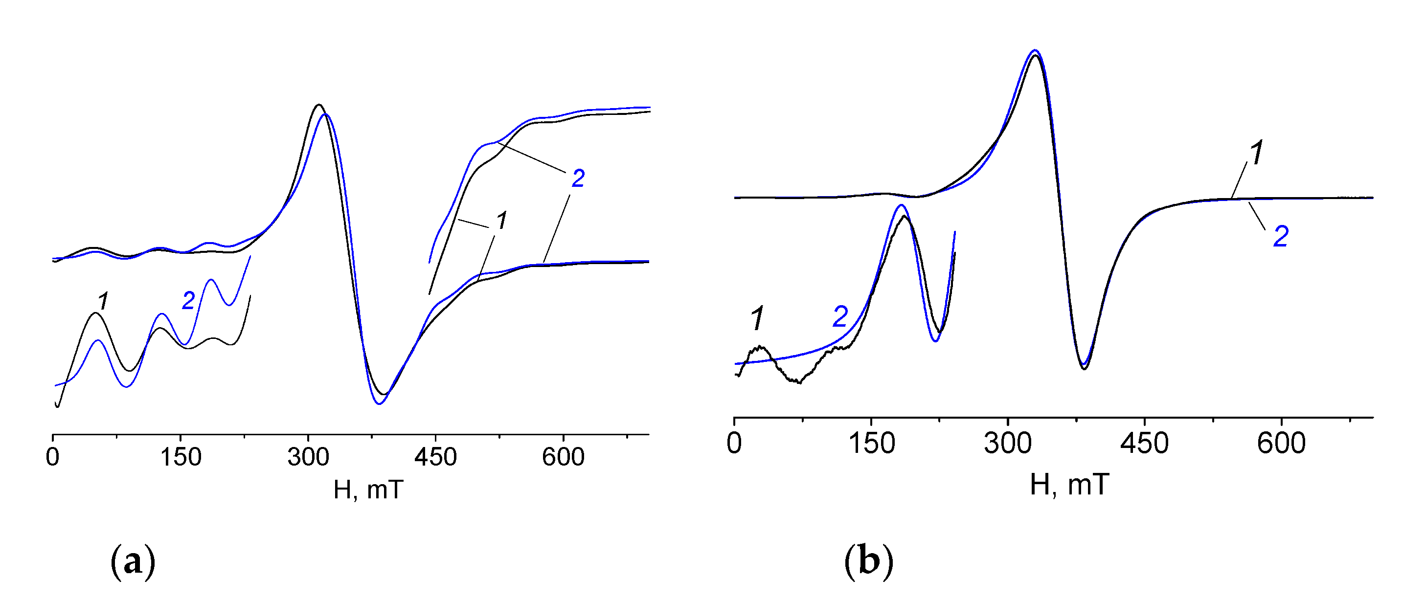 Molecules 26 01021 g015