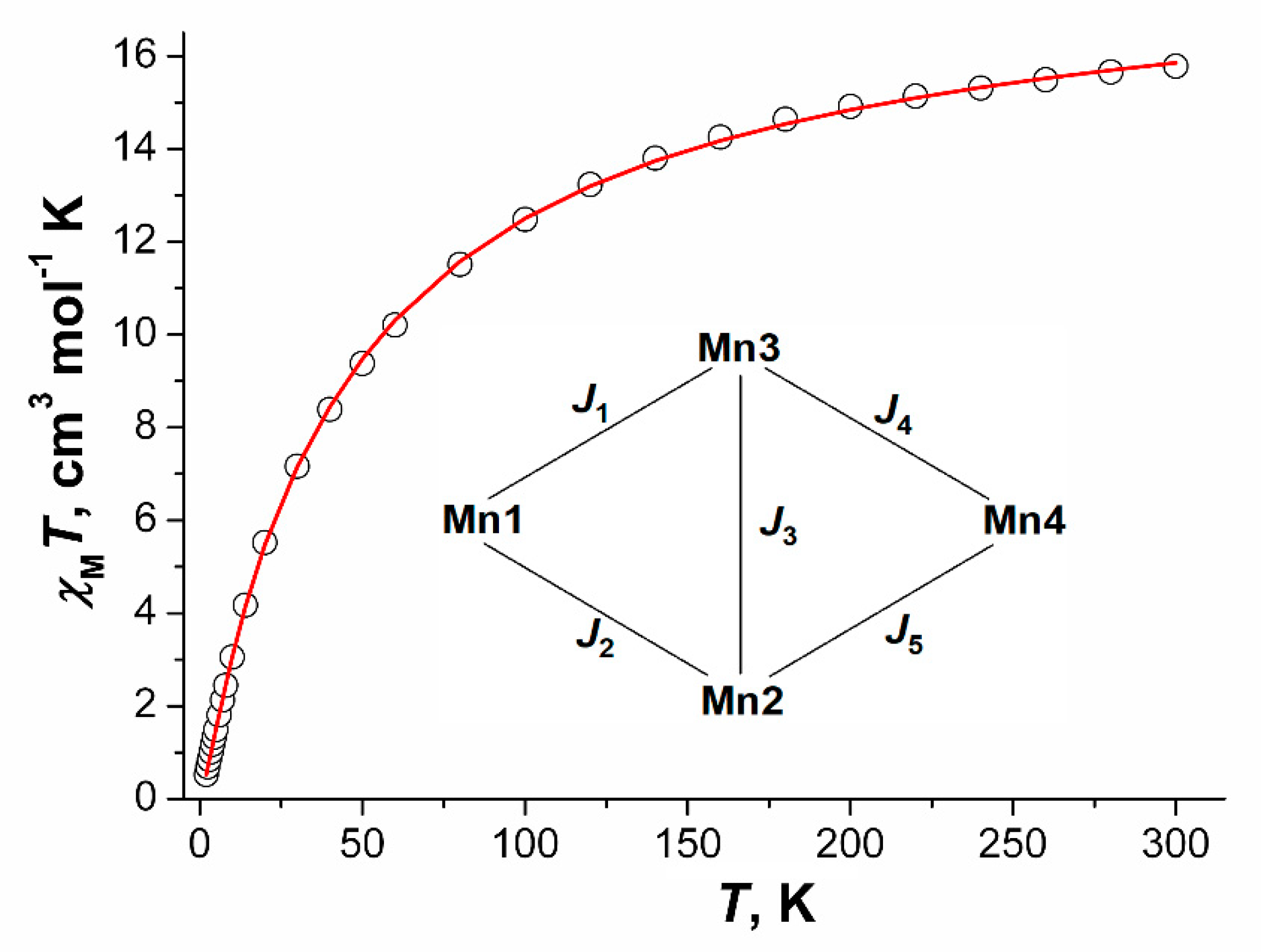 Molecules 26 01021 g017