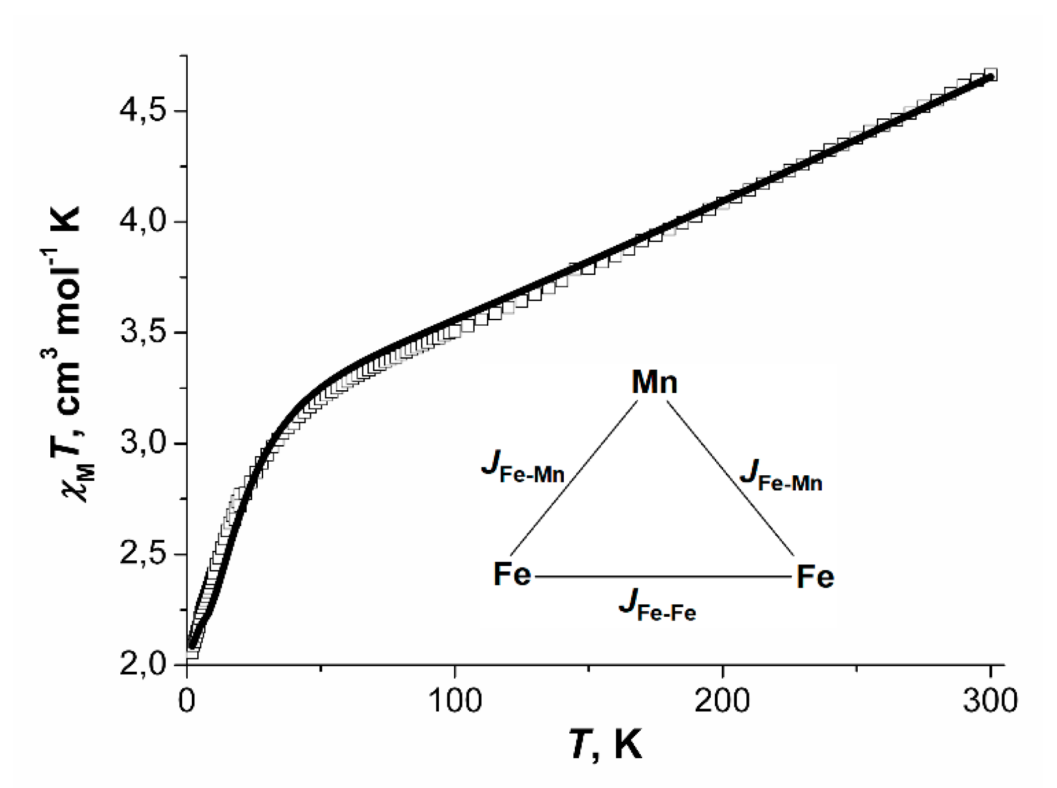 Molecules 26 01021 g018