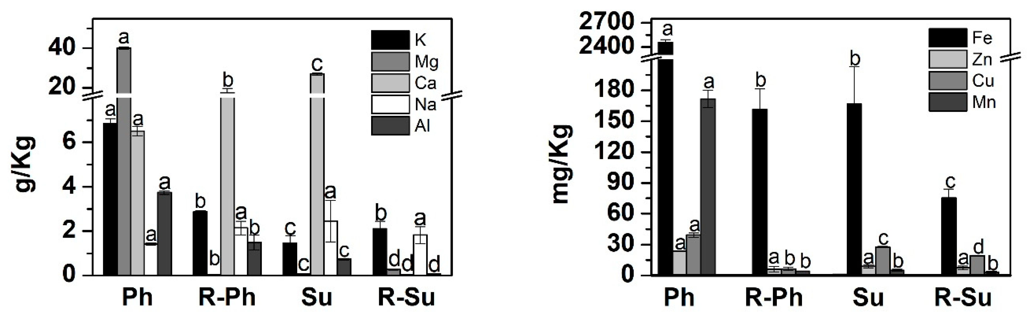 Molecules 26 01026 g001