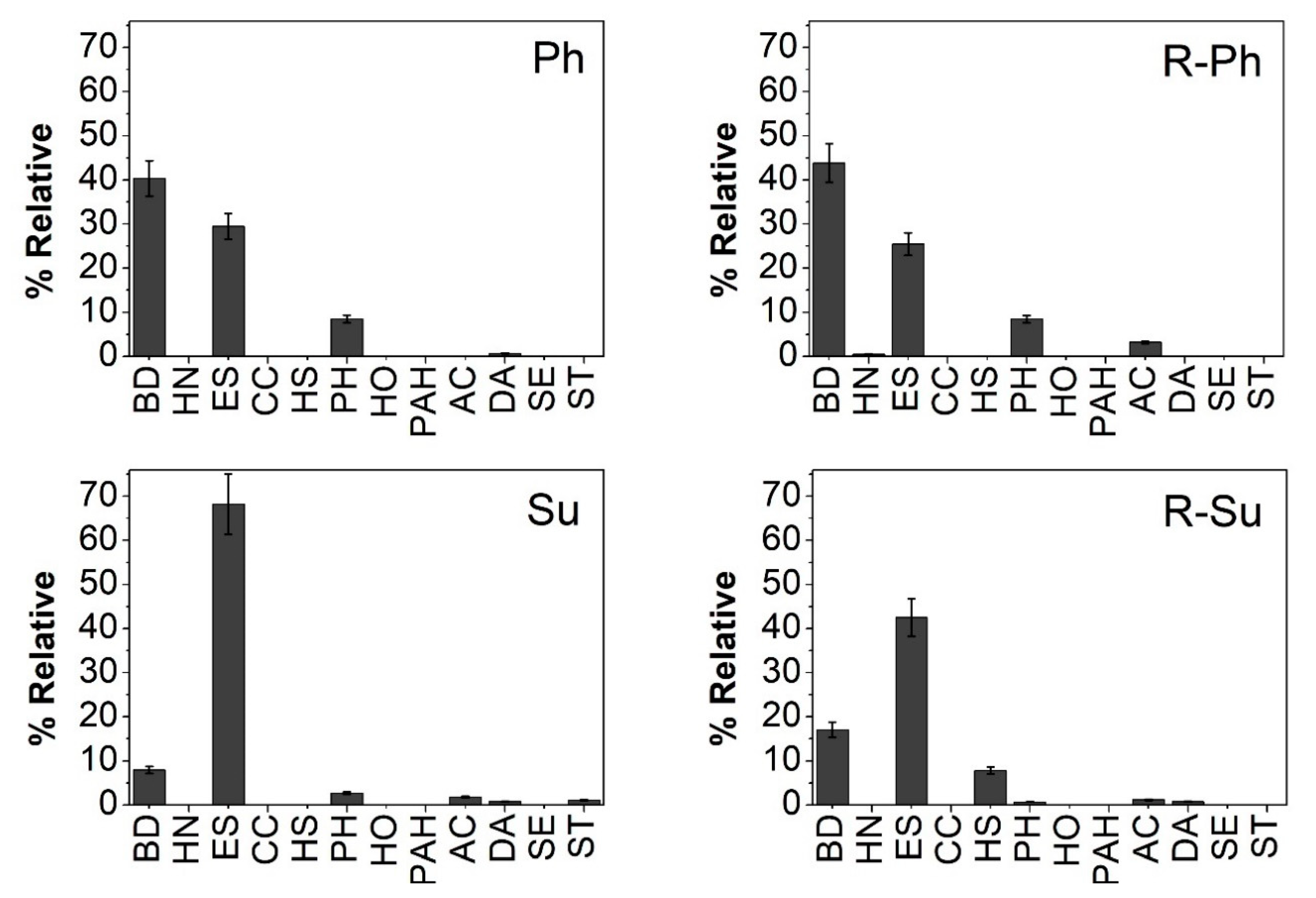 Molecules 26 01026 g004