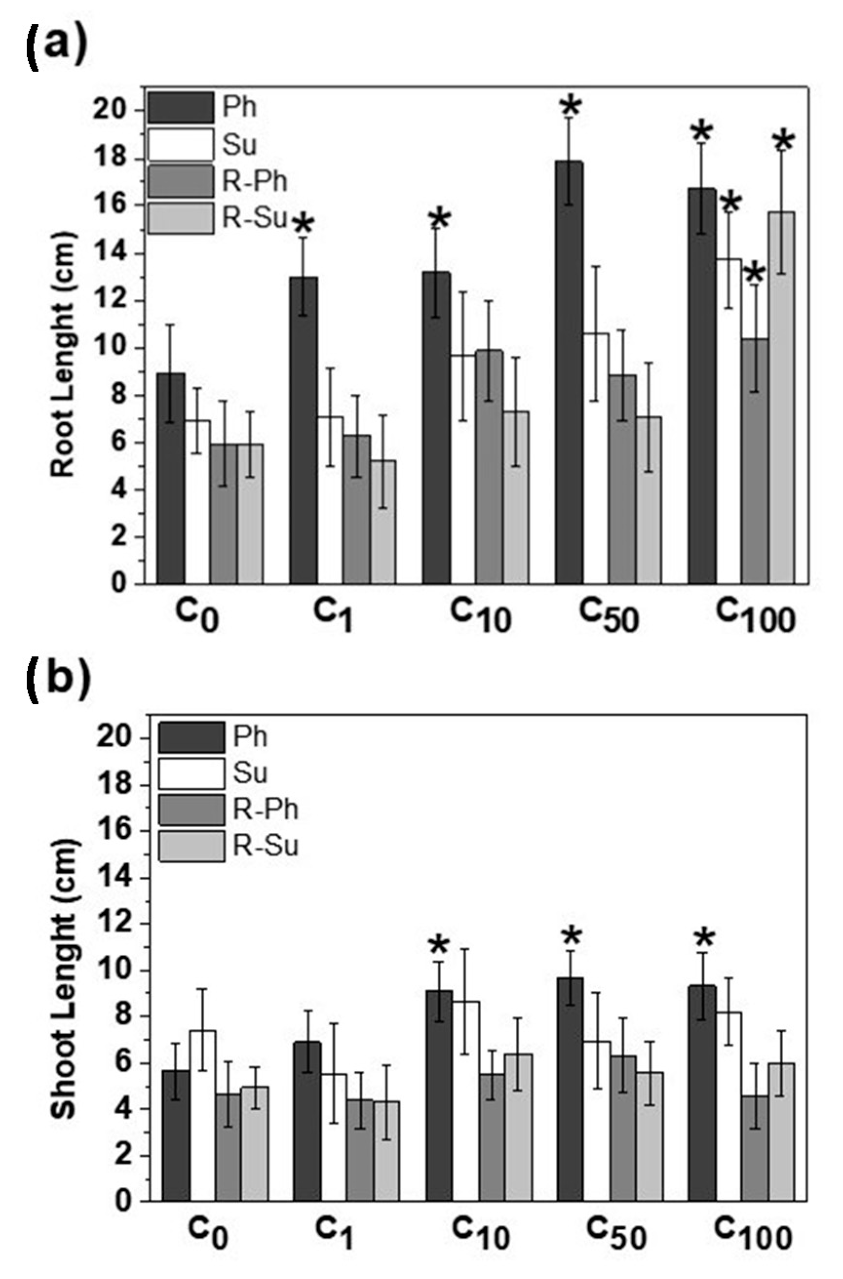 Molecules 26 01026 g005