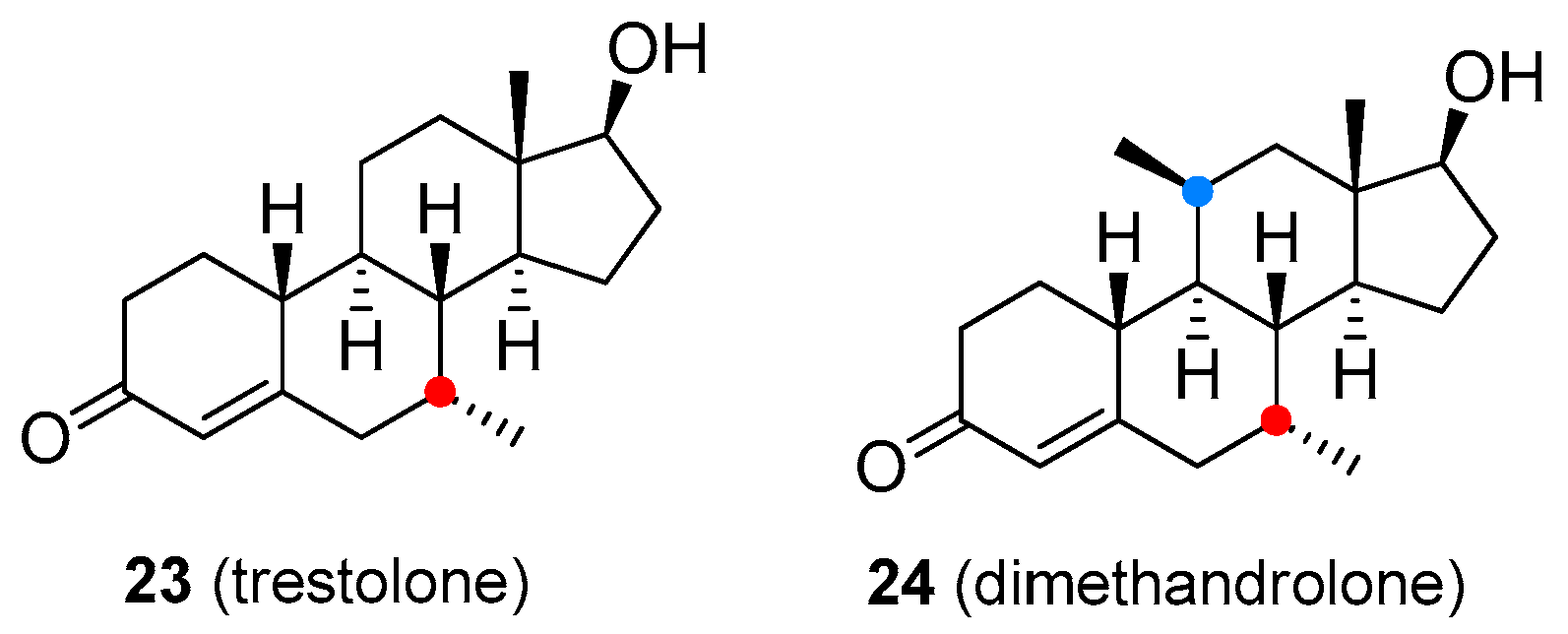 Molecules 26 01032 g005