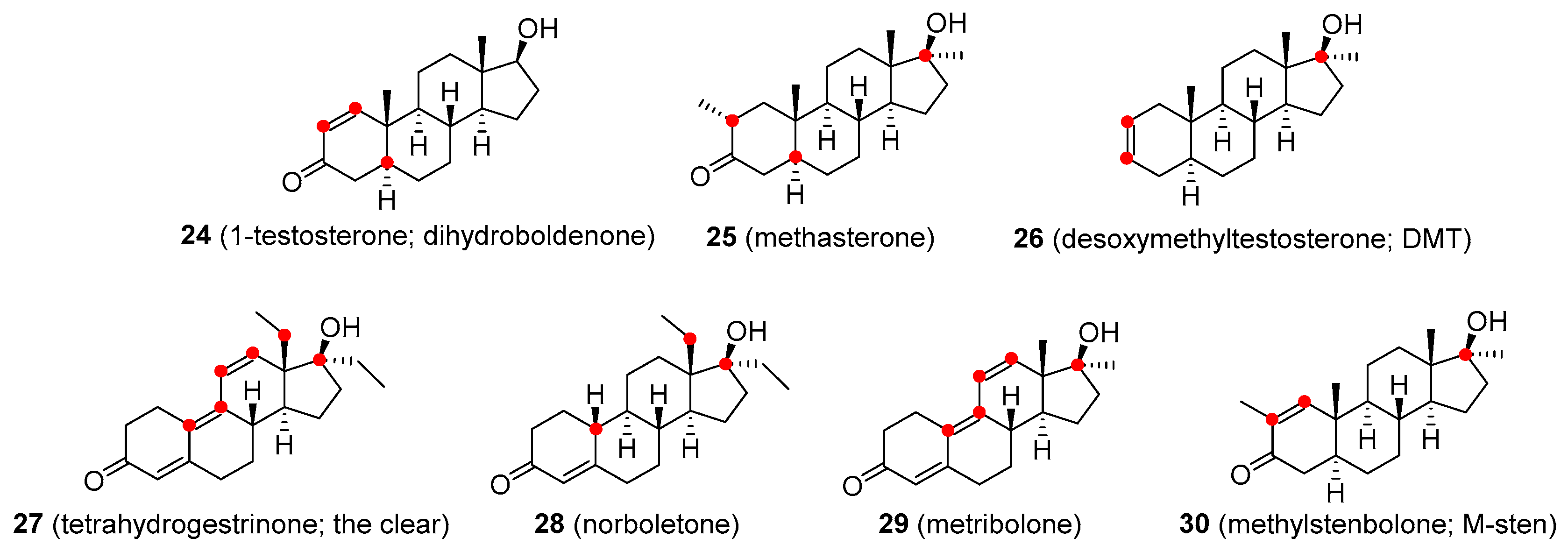 Molecules 26 01032 g006