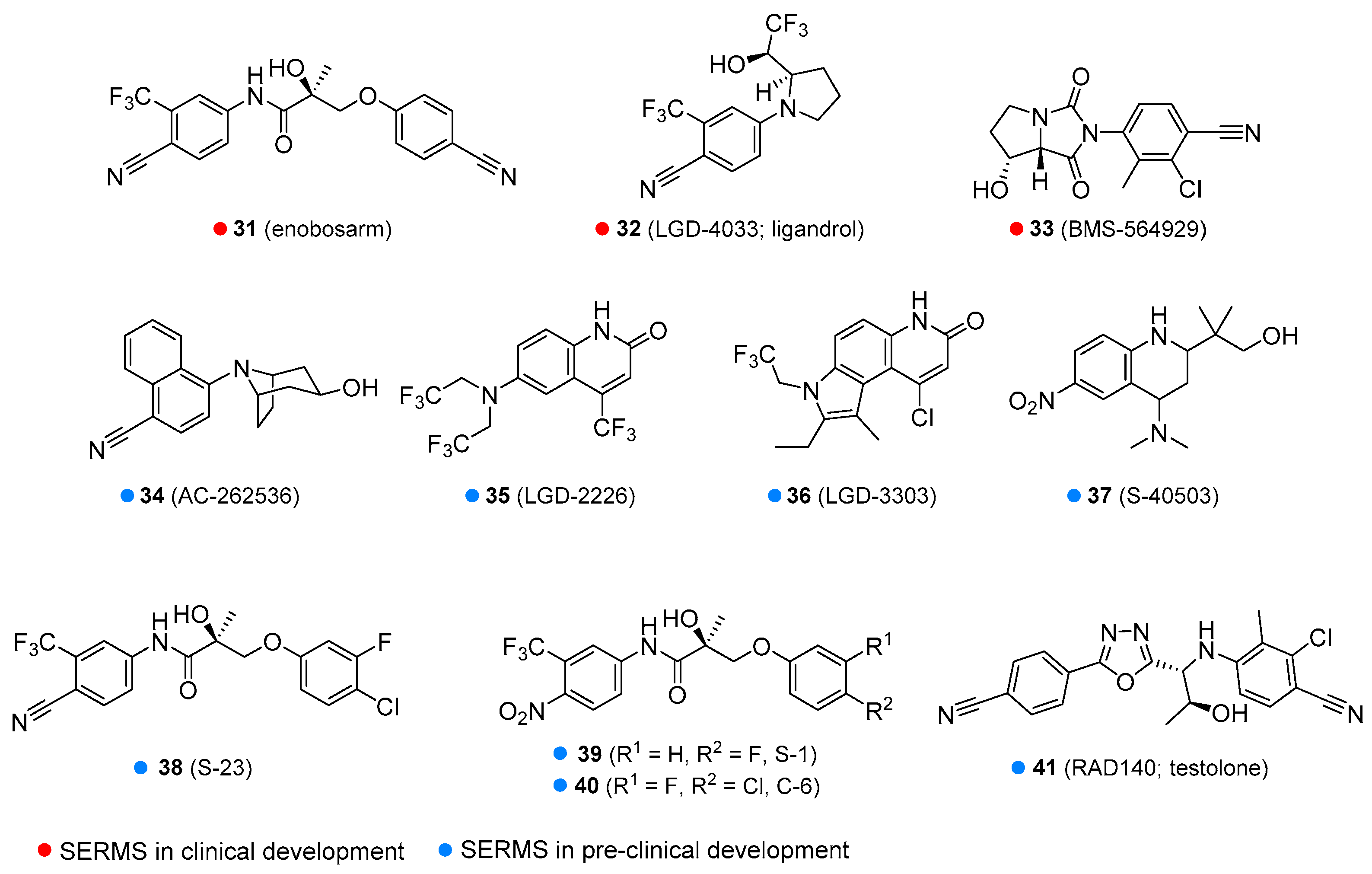 Molecules 26 01032 g007