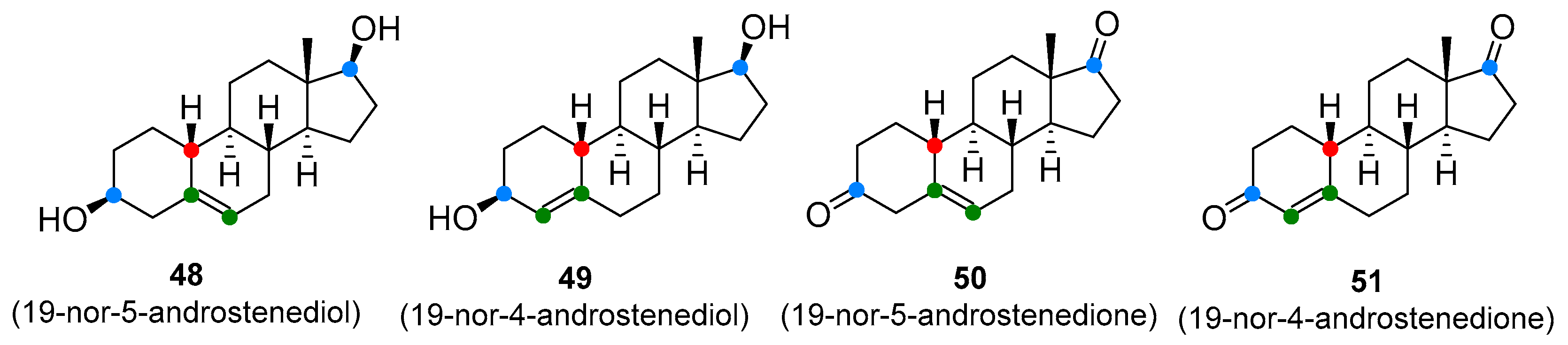 Molecules 26 01032 g009