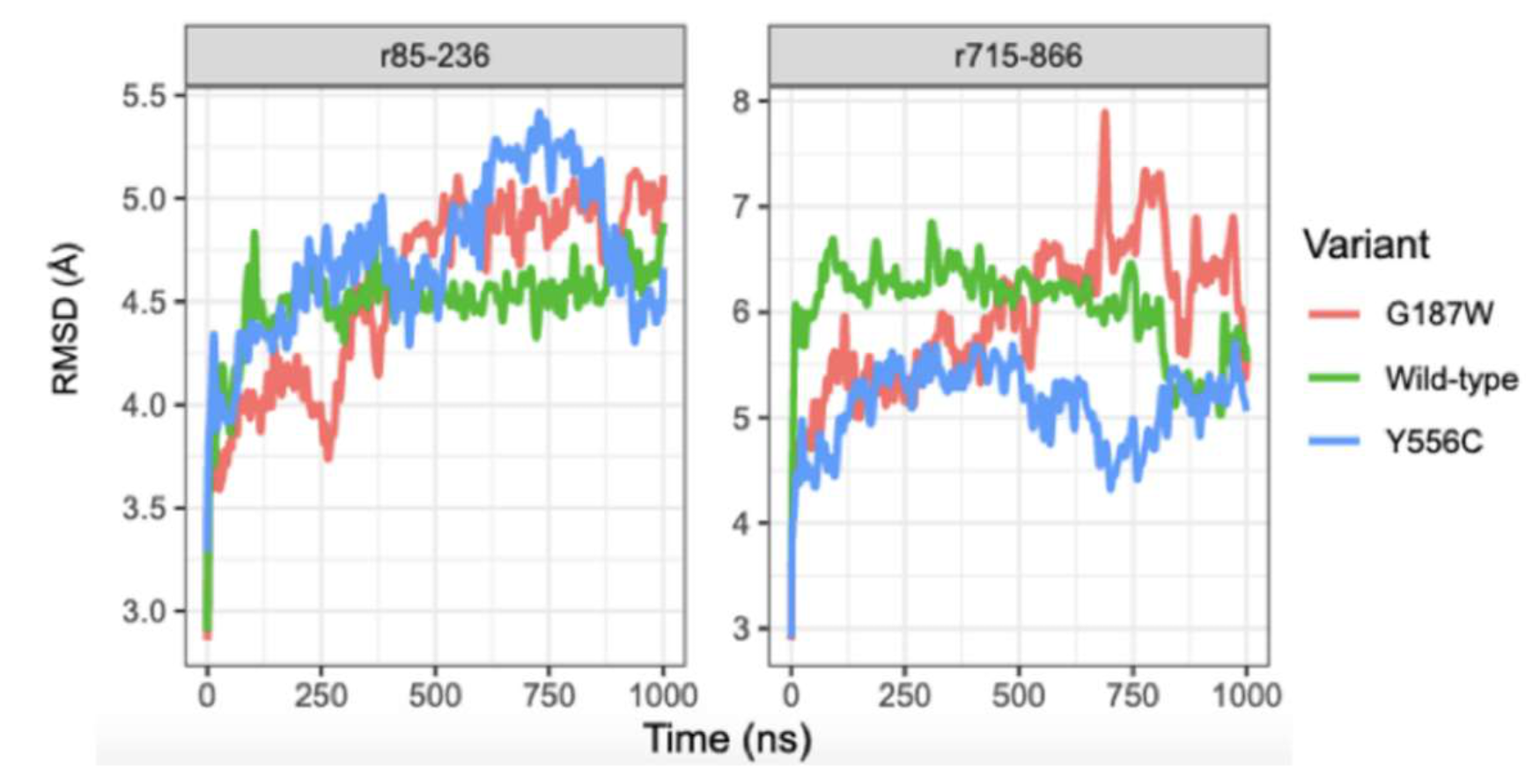 Molecules 26 01051 g006 Molecules 26 01051 g006