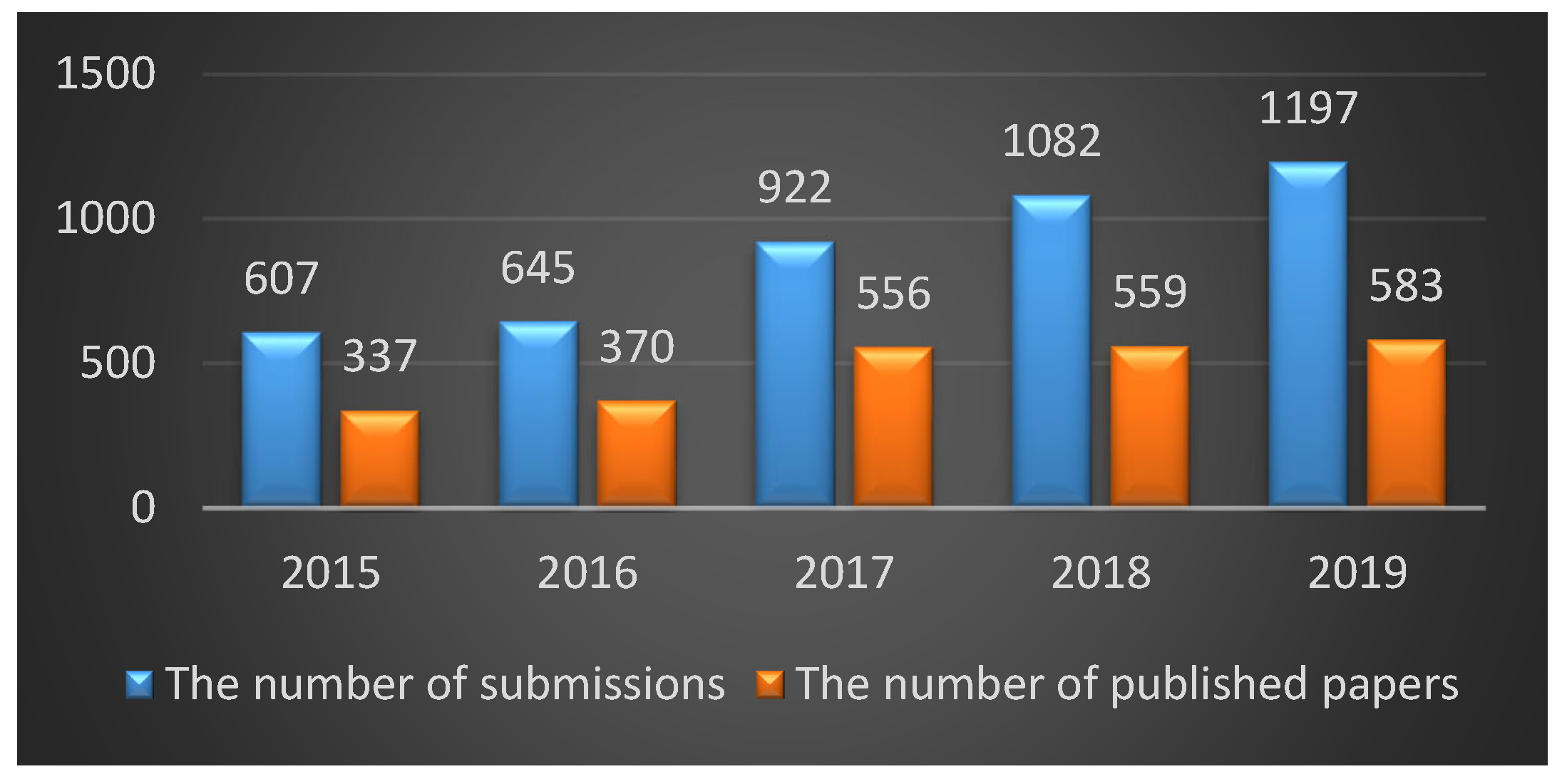 Molecules 26 01053 g001