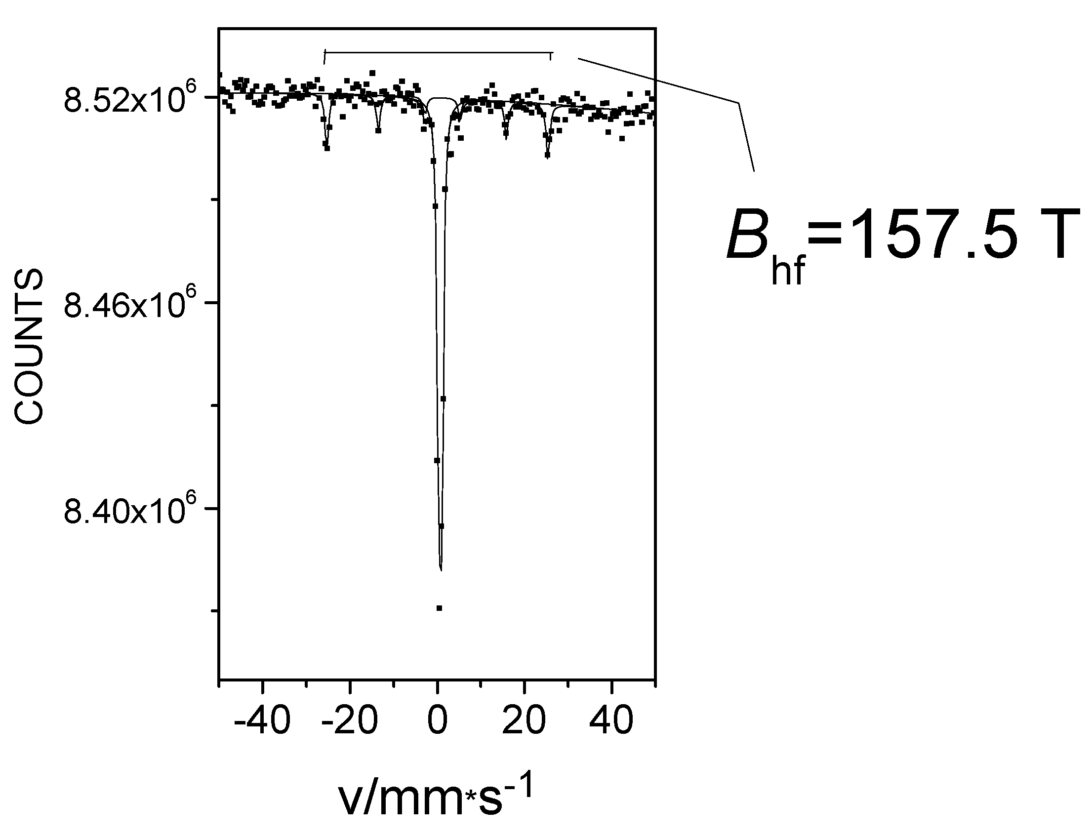 Molecules 26 01062 g004