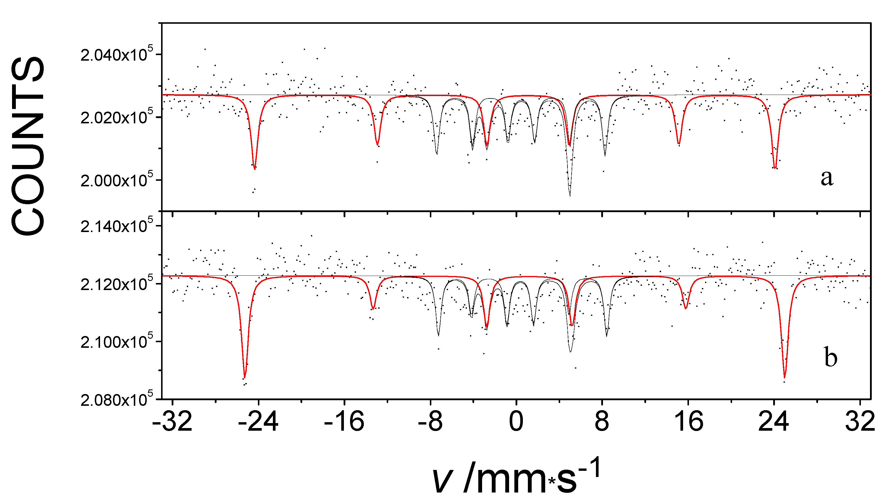 Molecules 26 01062 g005