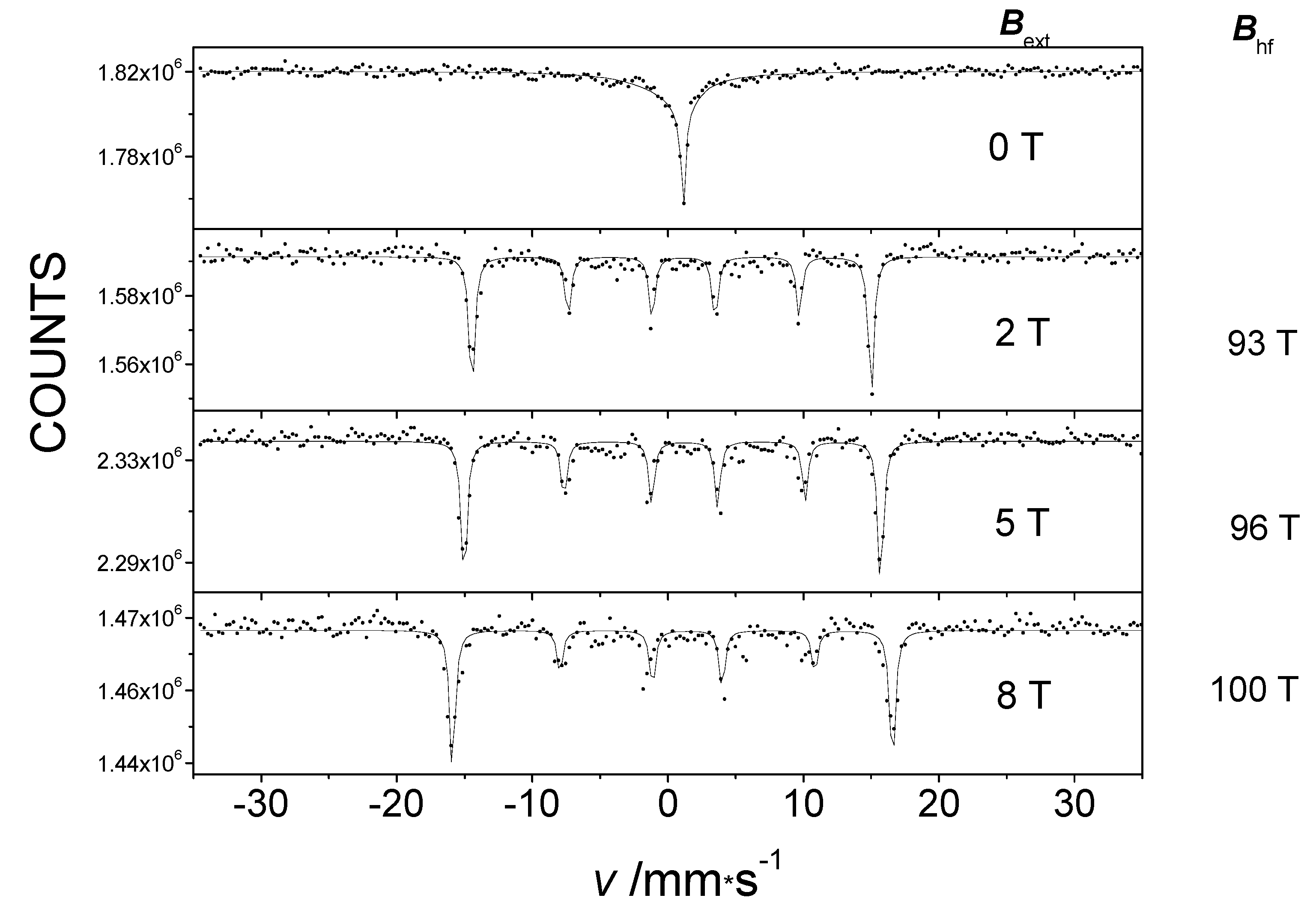 Molecules 26 01062 g007