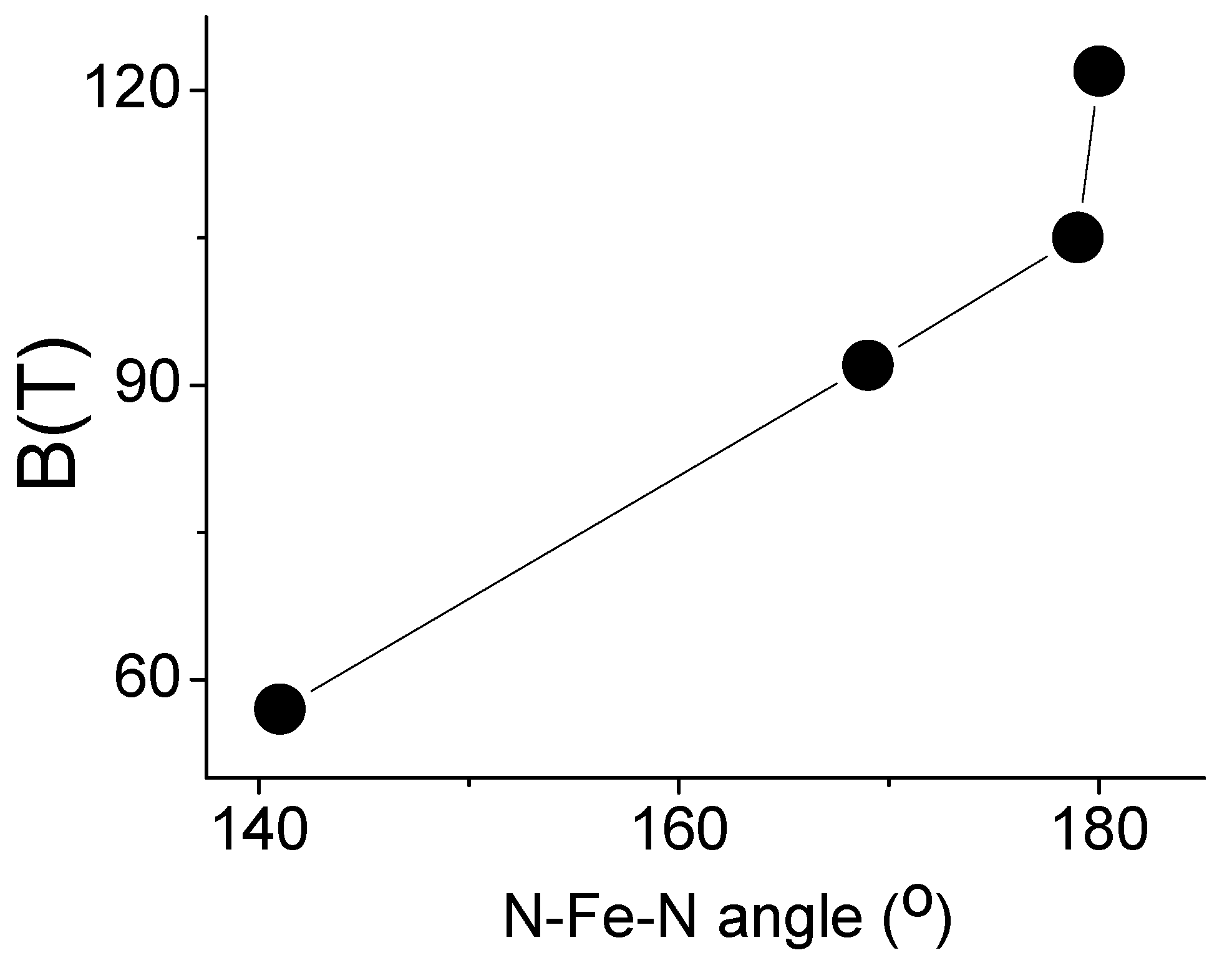 Molecules 26 01062 g008