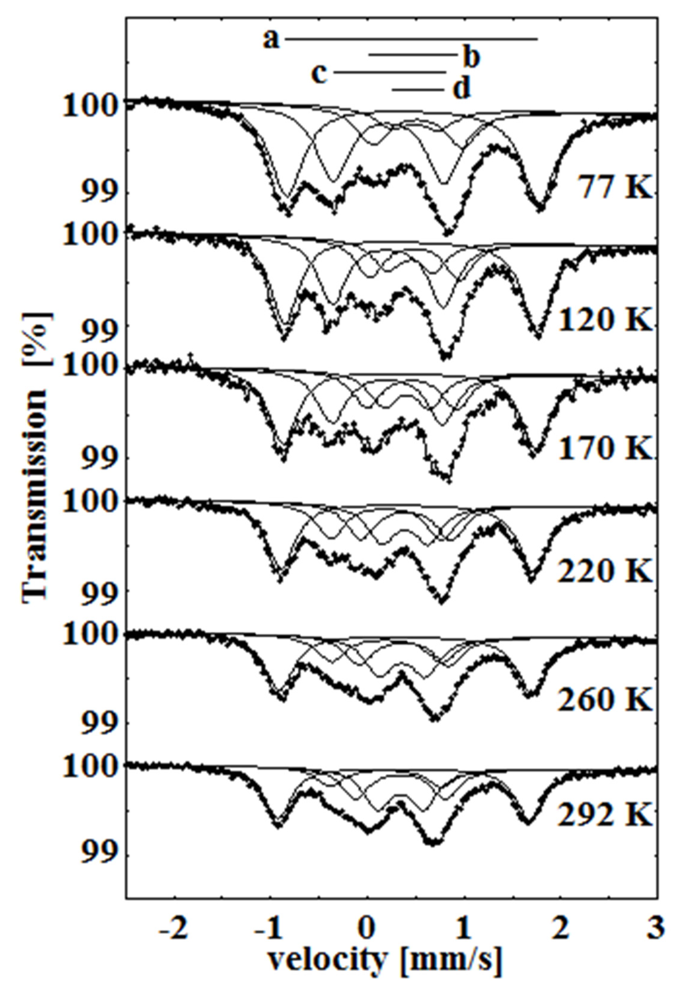 Molecules 26 01062 g011