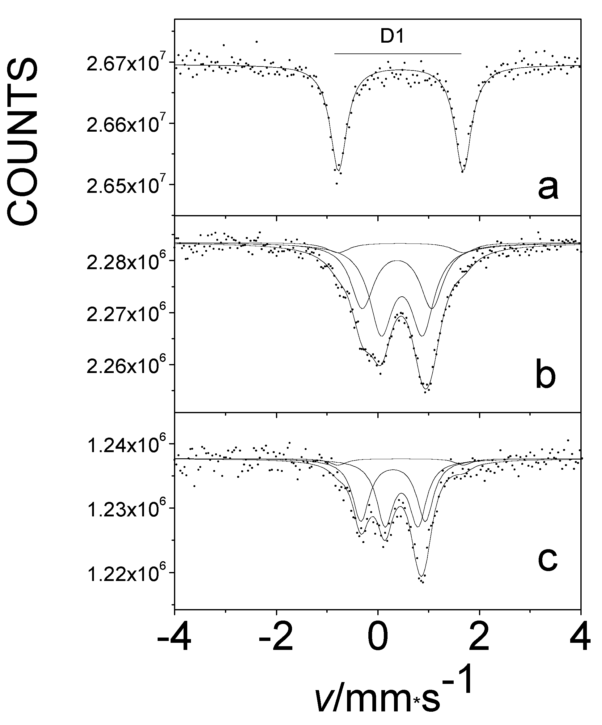 Molecules 26 01062 g013