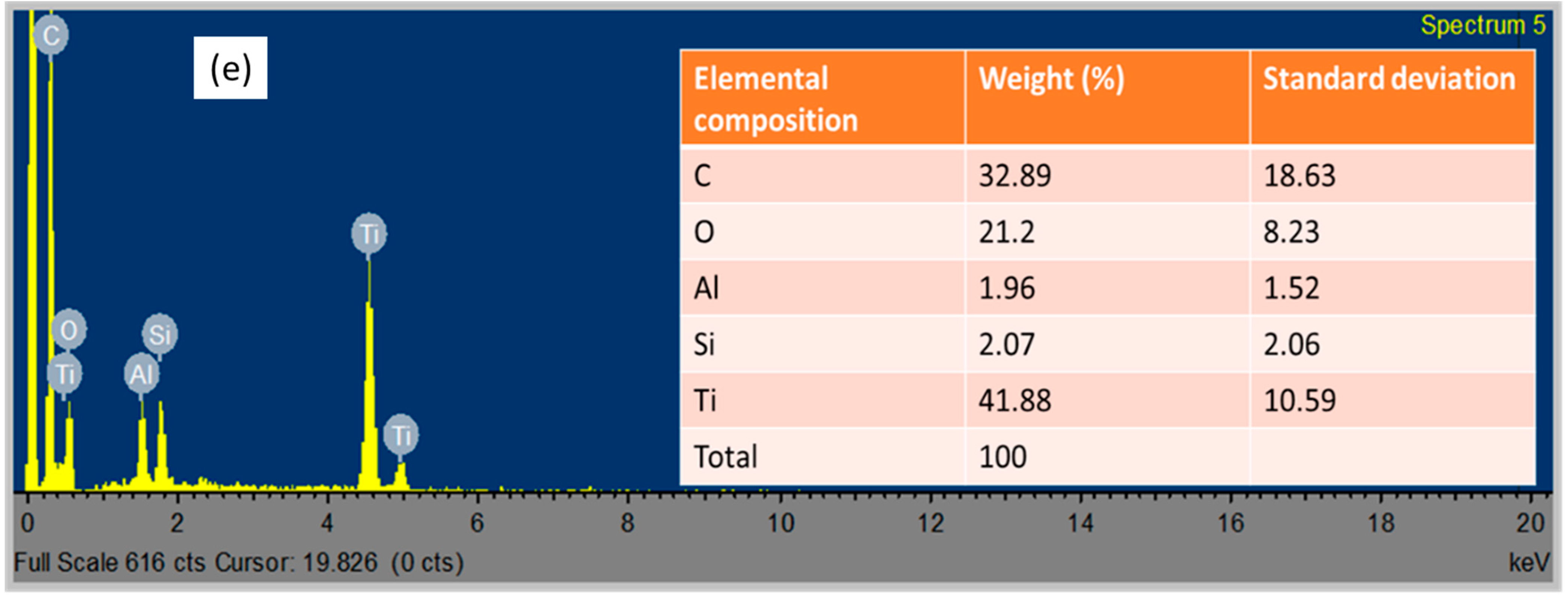 Molecules 26 01068 g002b