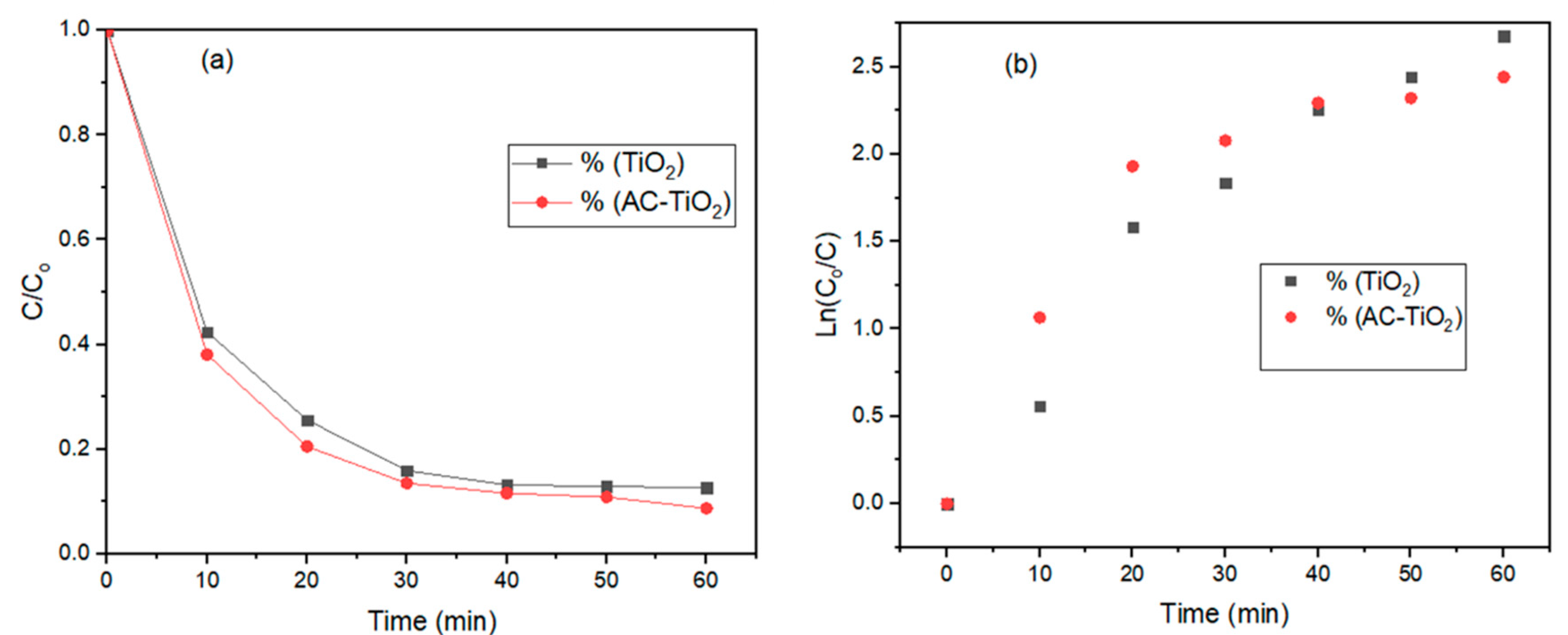 Molecules 26 01068 g003