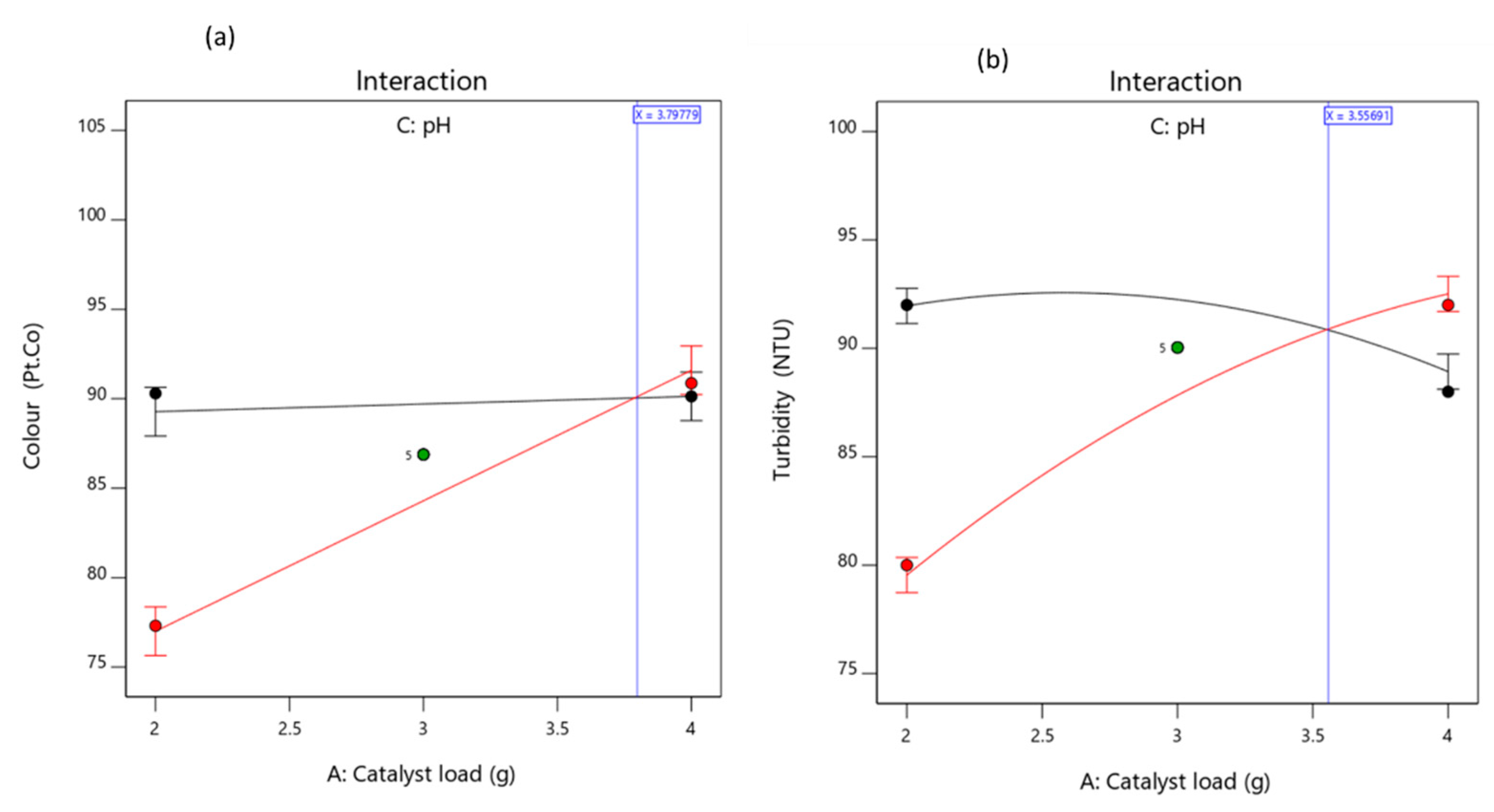 Molecules 26 01068 g005