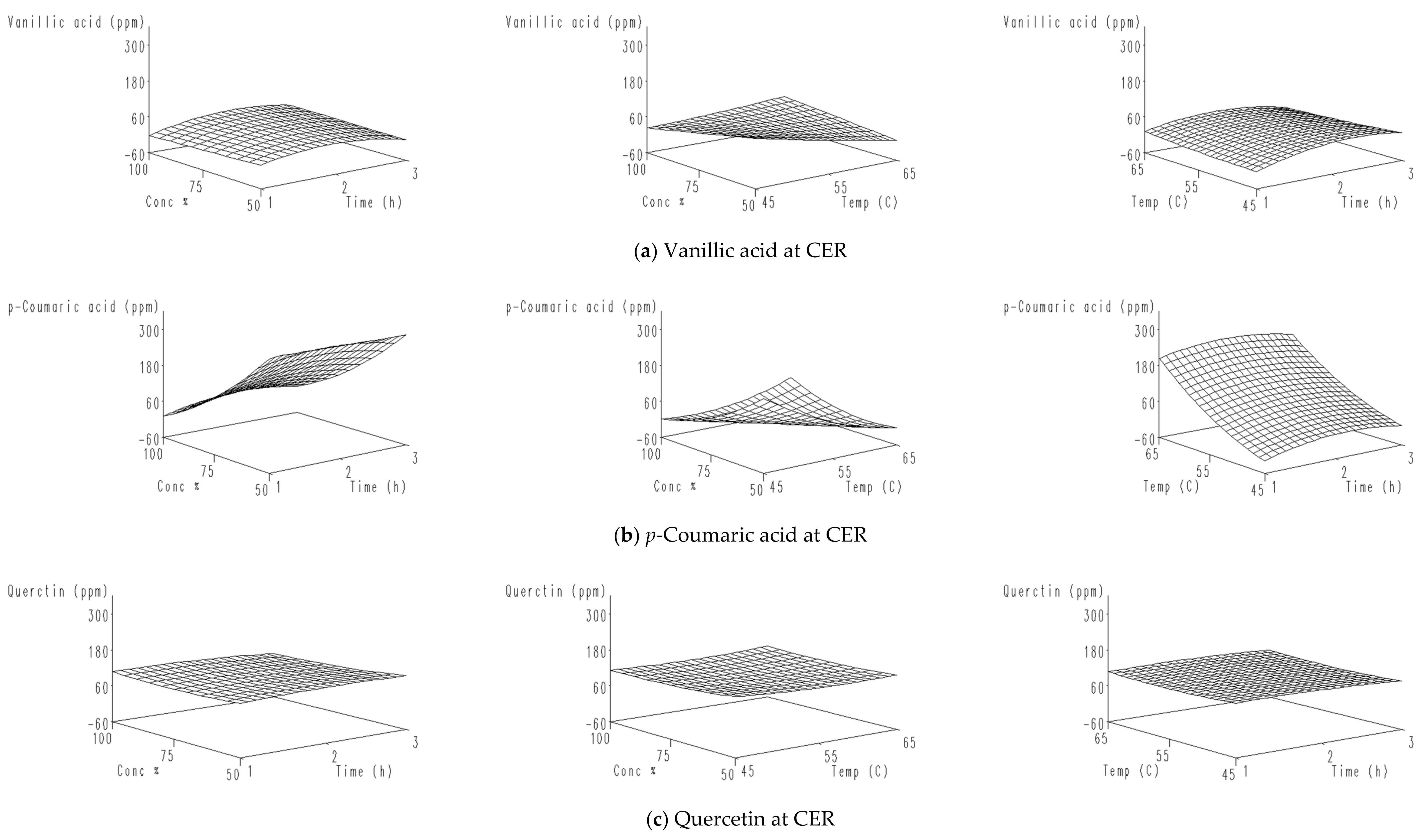 Molecules 26 01069 g001a