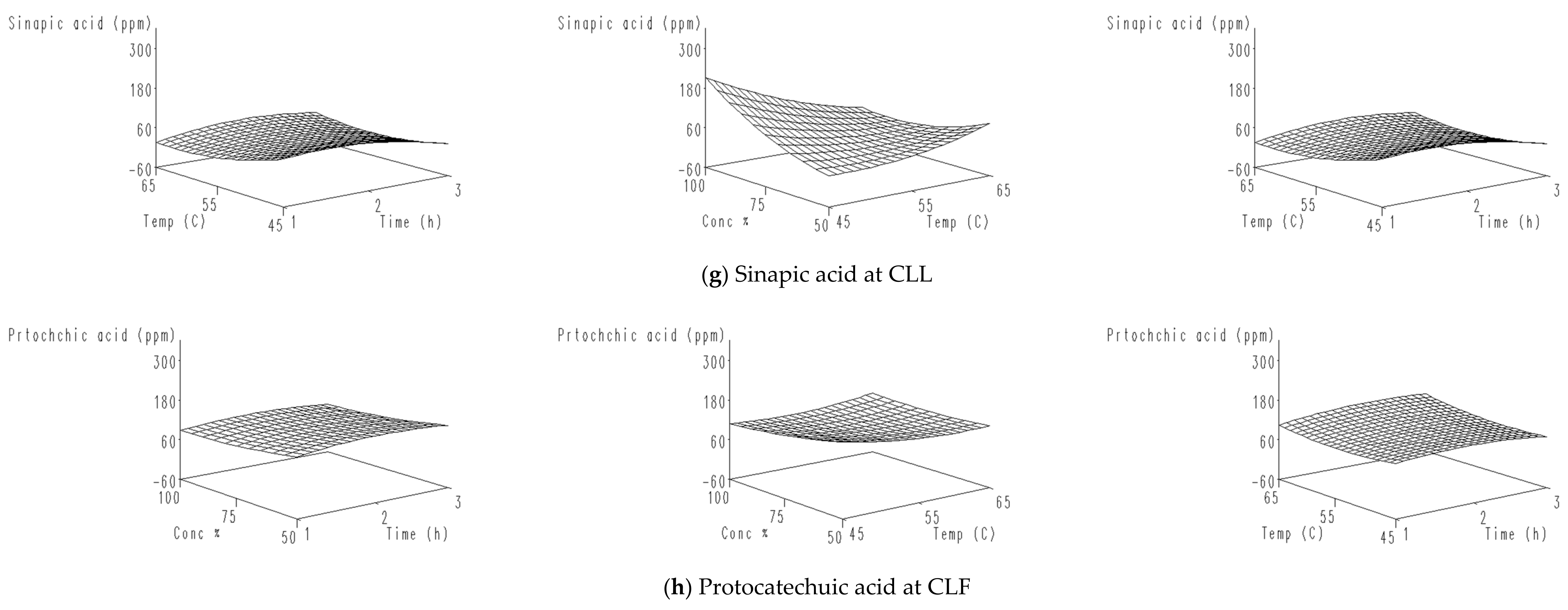 Molecules 26 01069 g001c