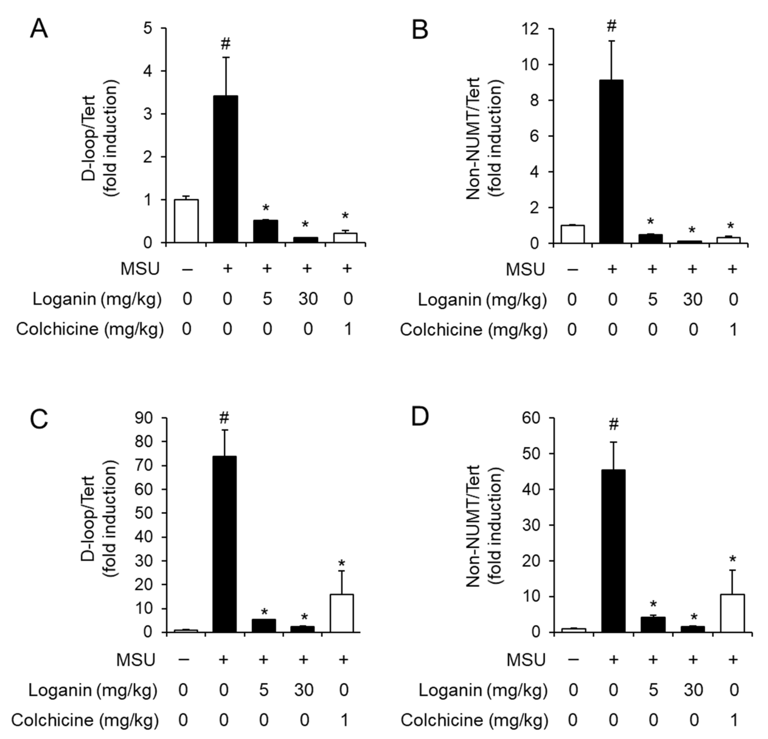 Molecules 26 01071 g004