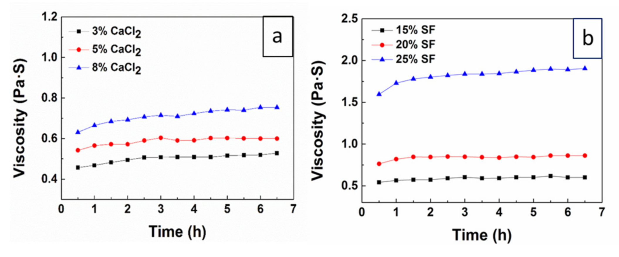 Molecules 26 01073 g001