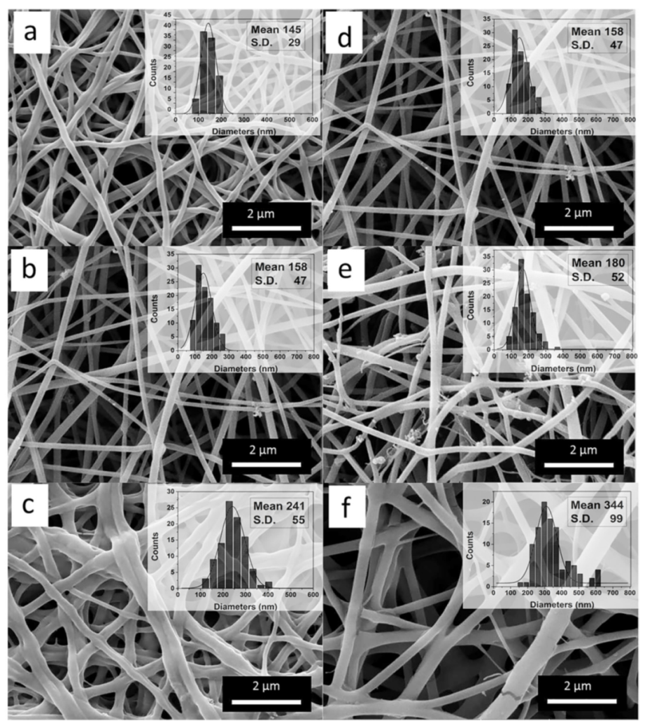 Molecules 26 01073 g002