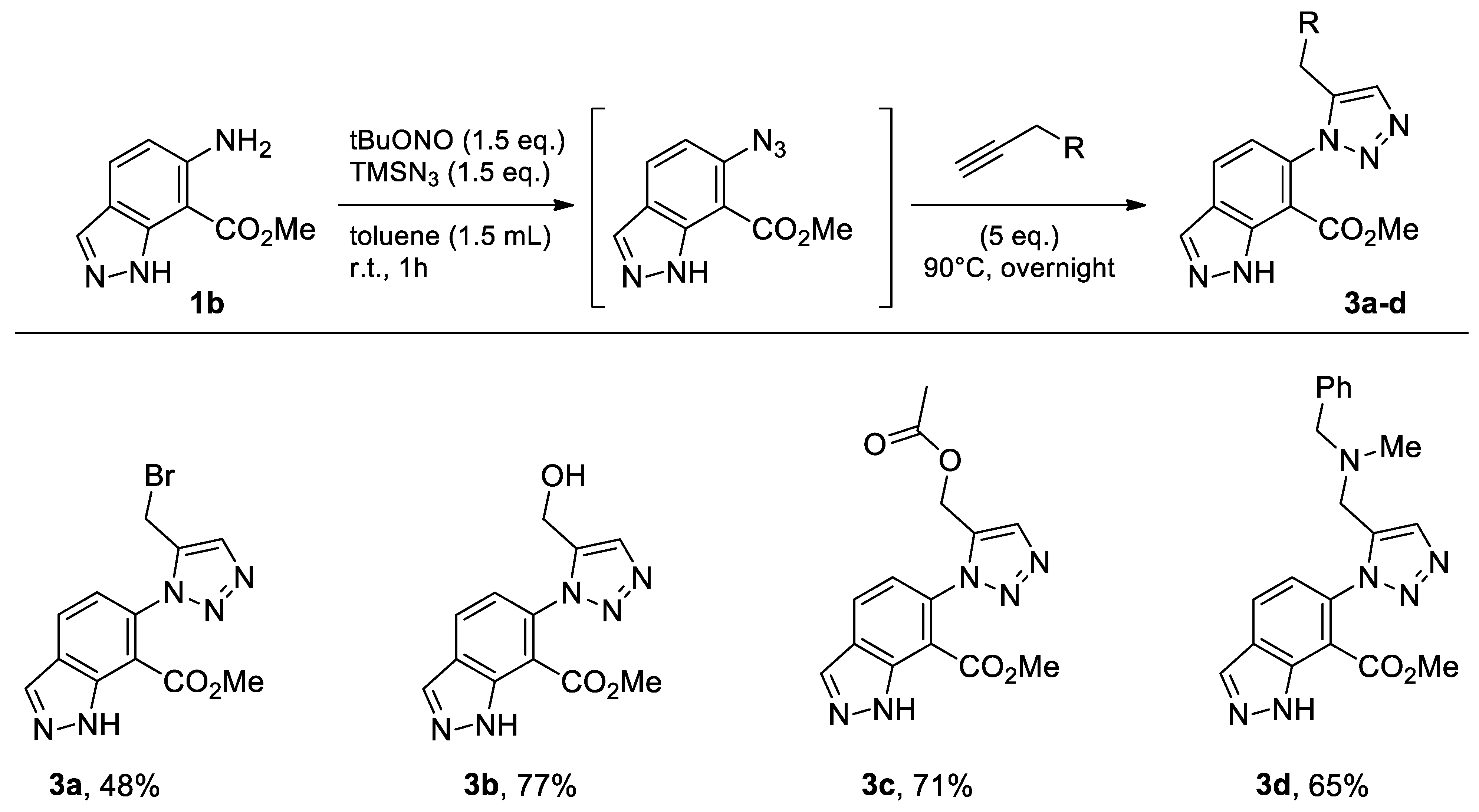 Molecules 26 01074 g005