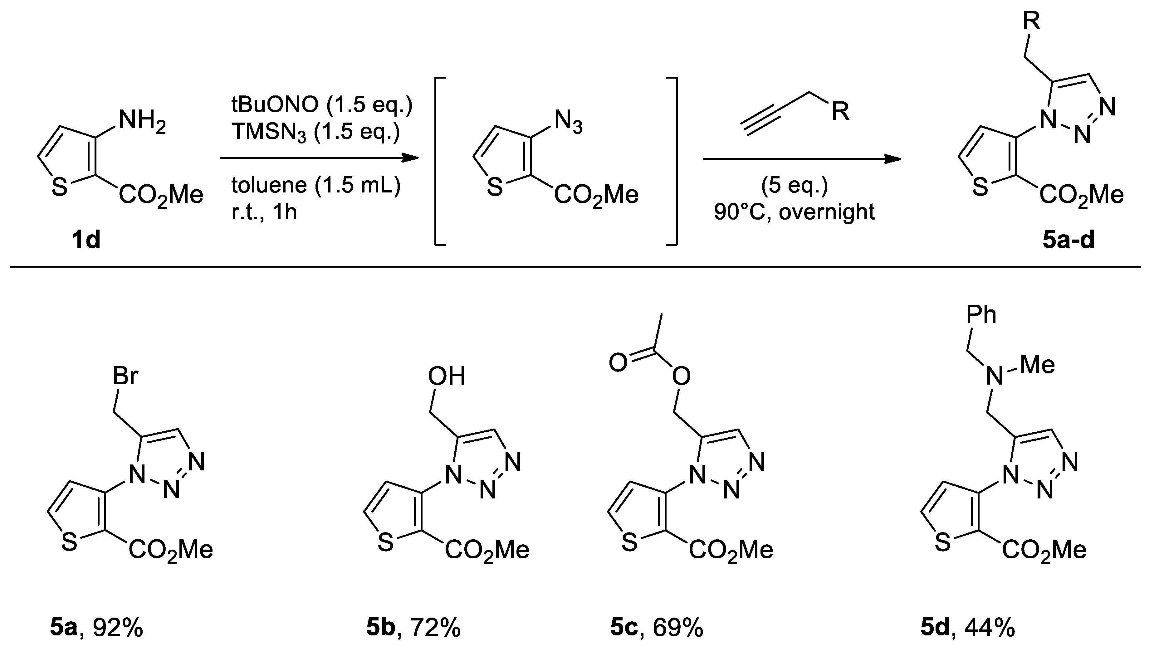 Molecules 26 01074 g007