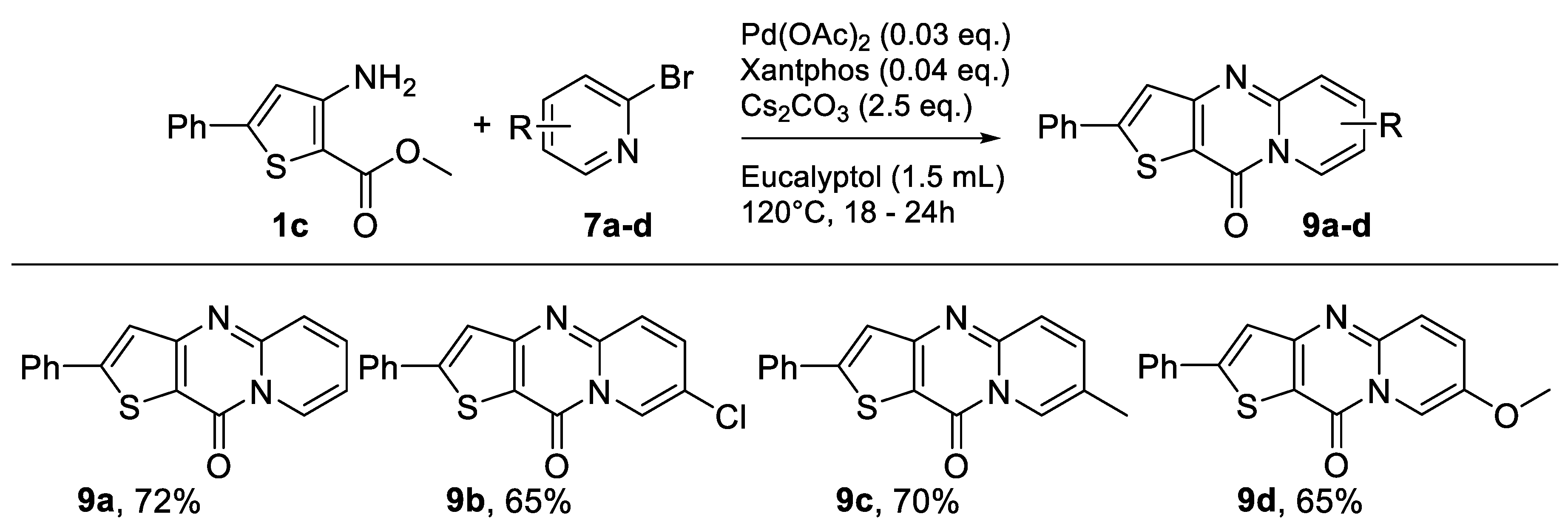 Molecules 26 01074 g010