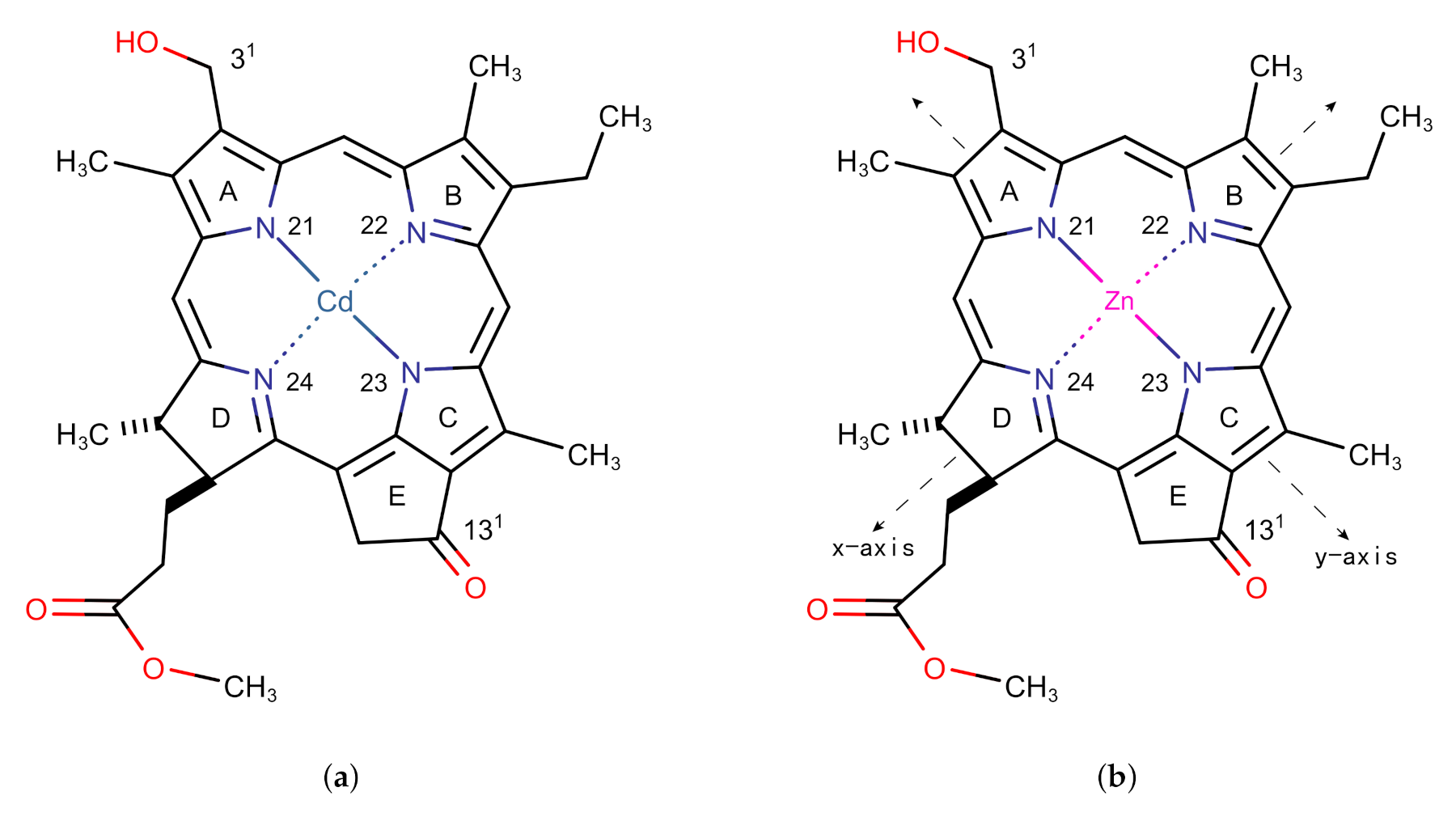 Molecules 26 01086 g001
