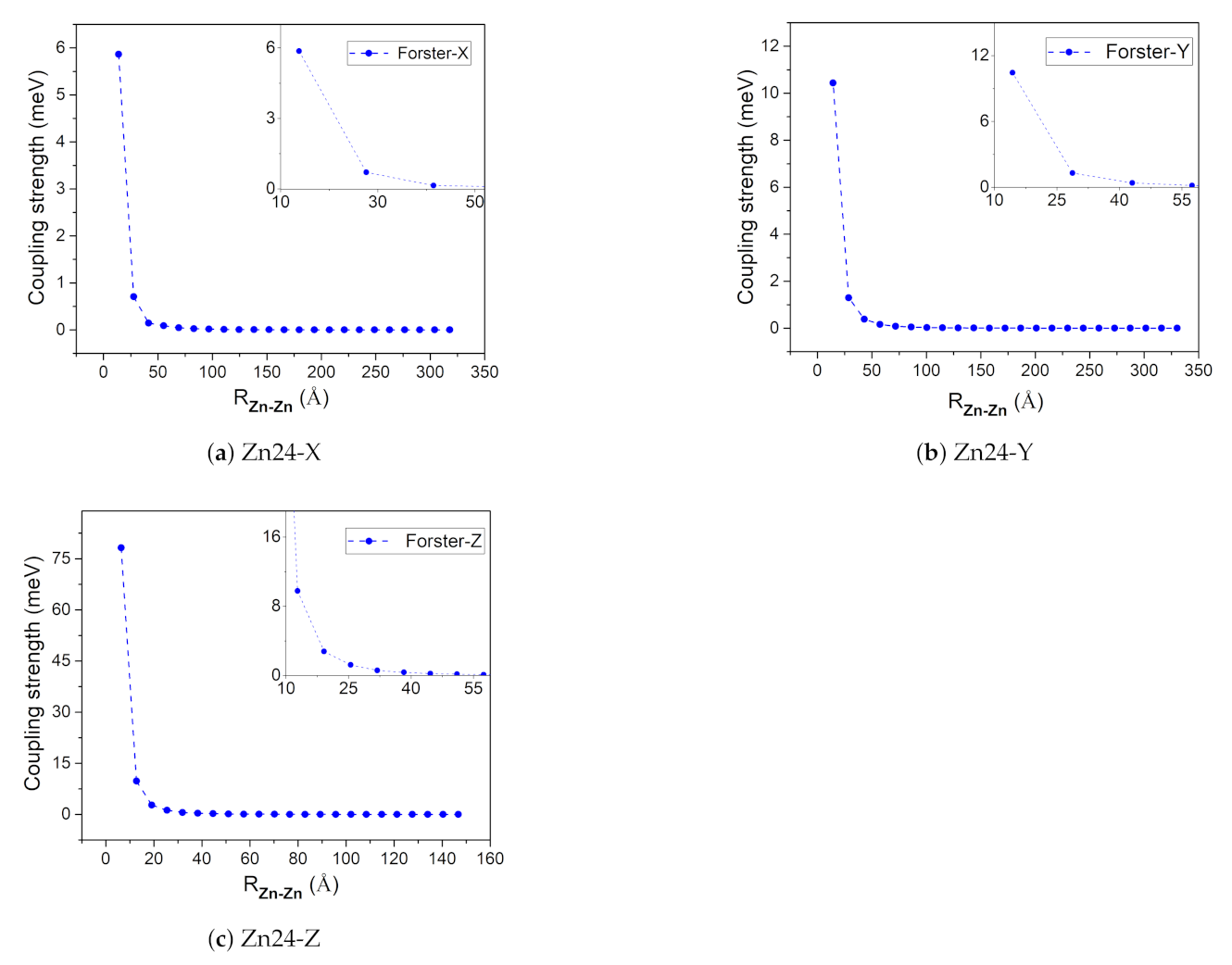 Molecules 26 01086 g005