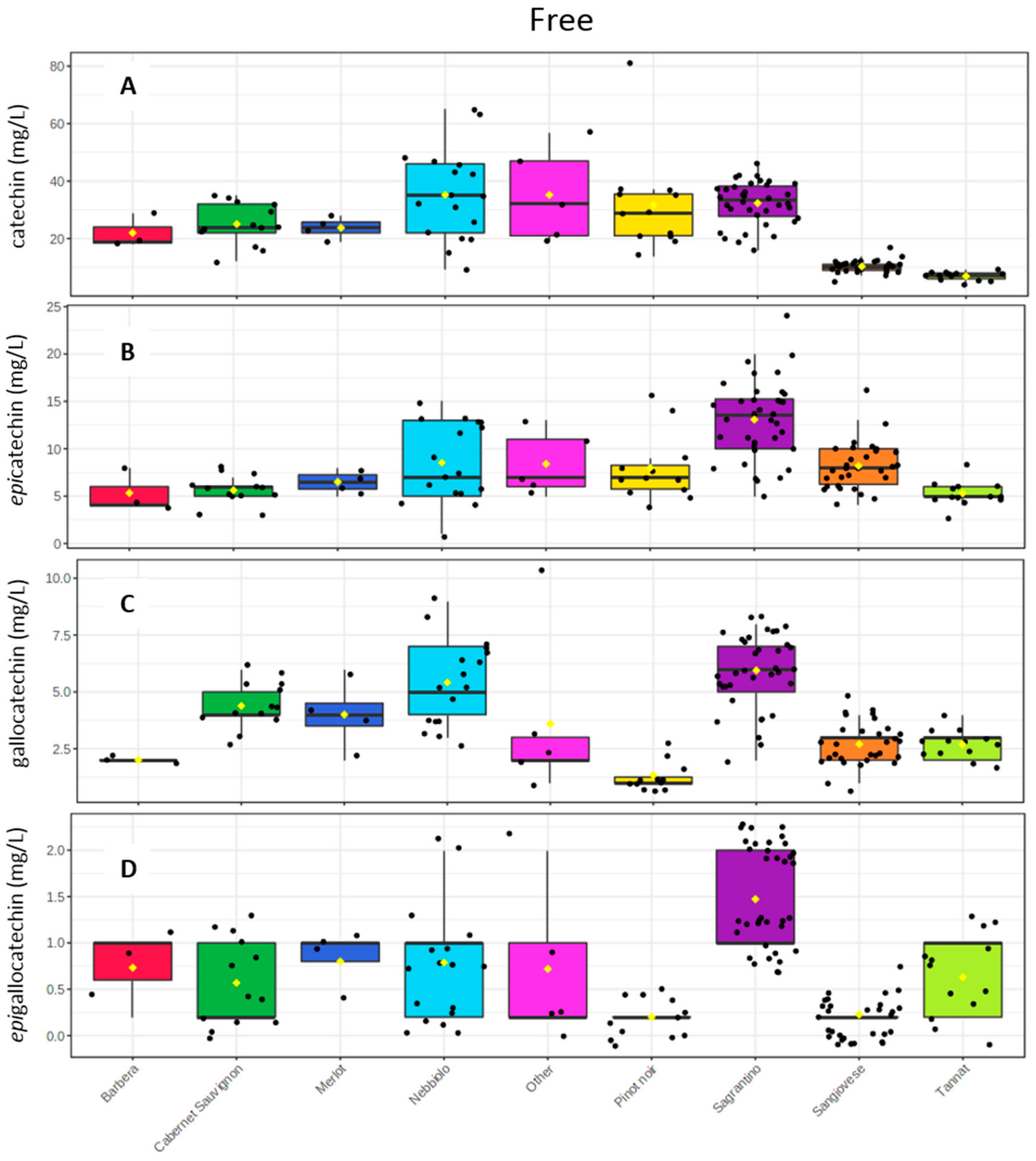 Molecules 26 01087 g004 Molecules 26 01087 g004