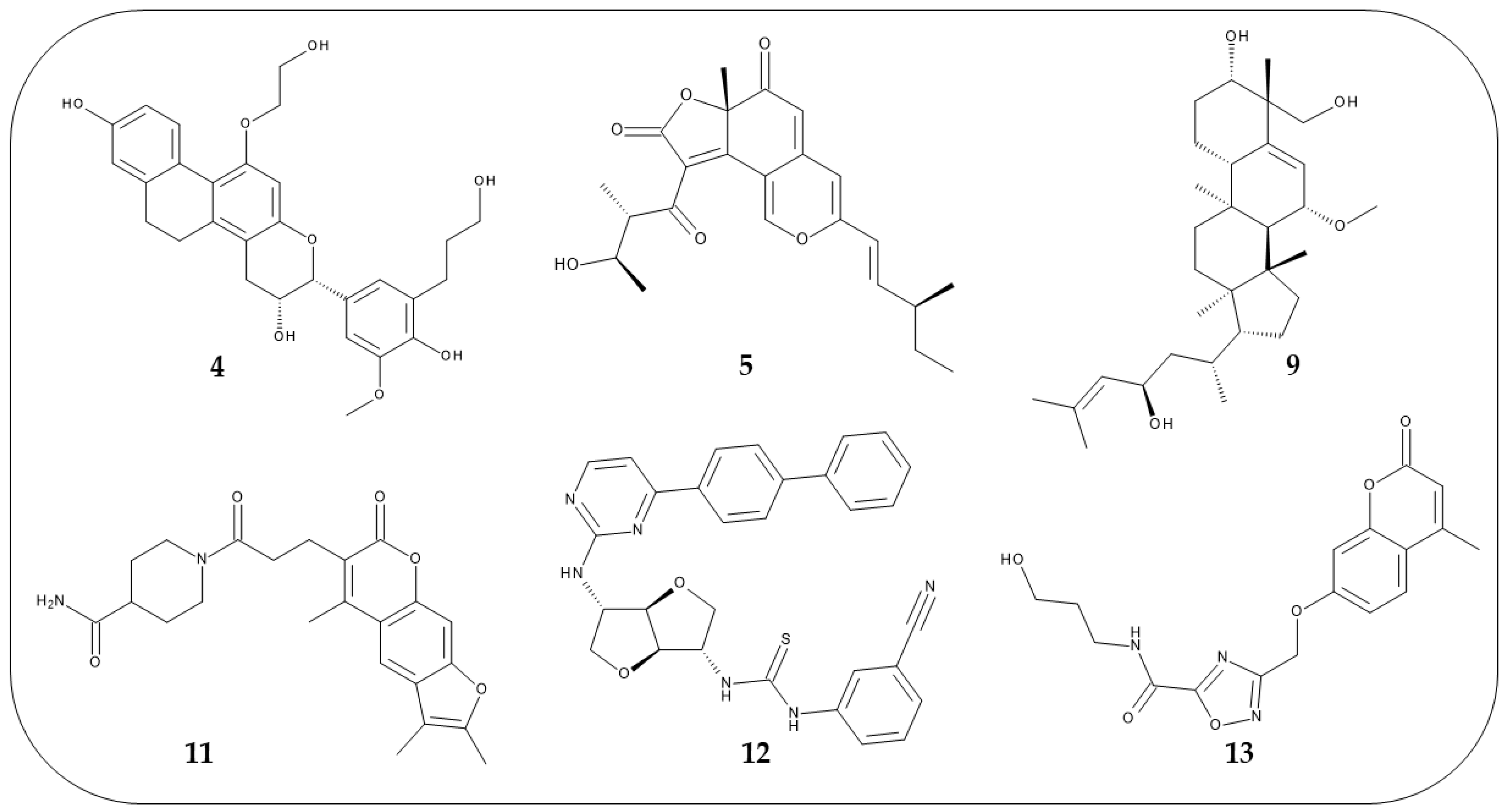 Molecules 26 01103 g006