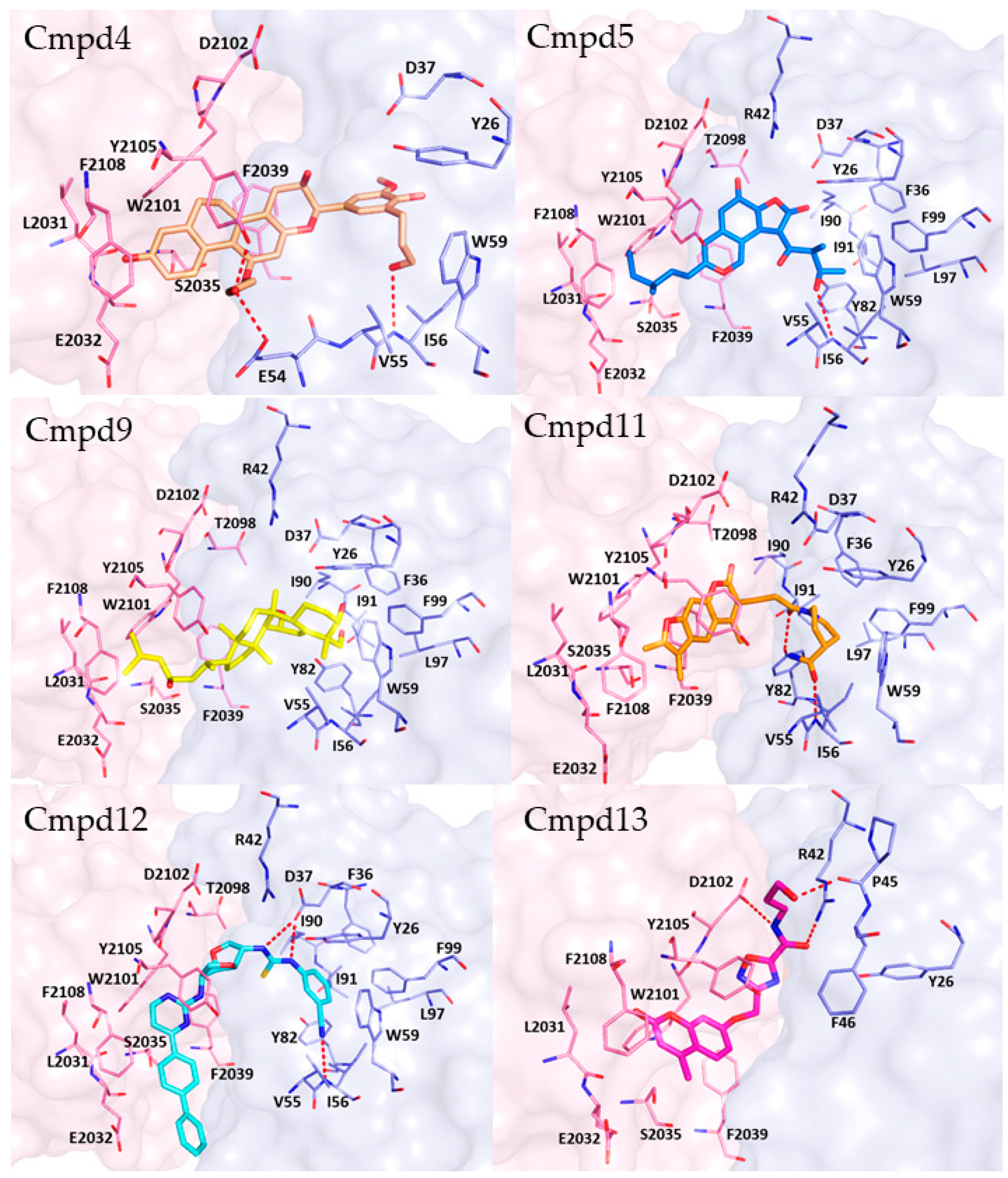 Molecules 26 01103 g007
