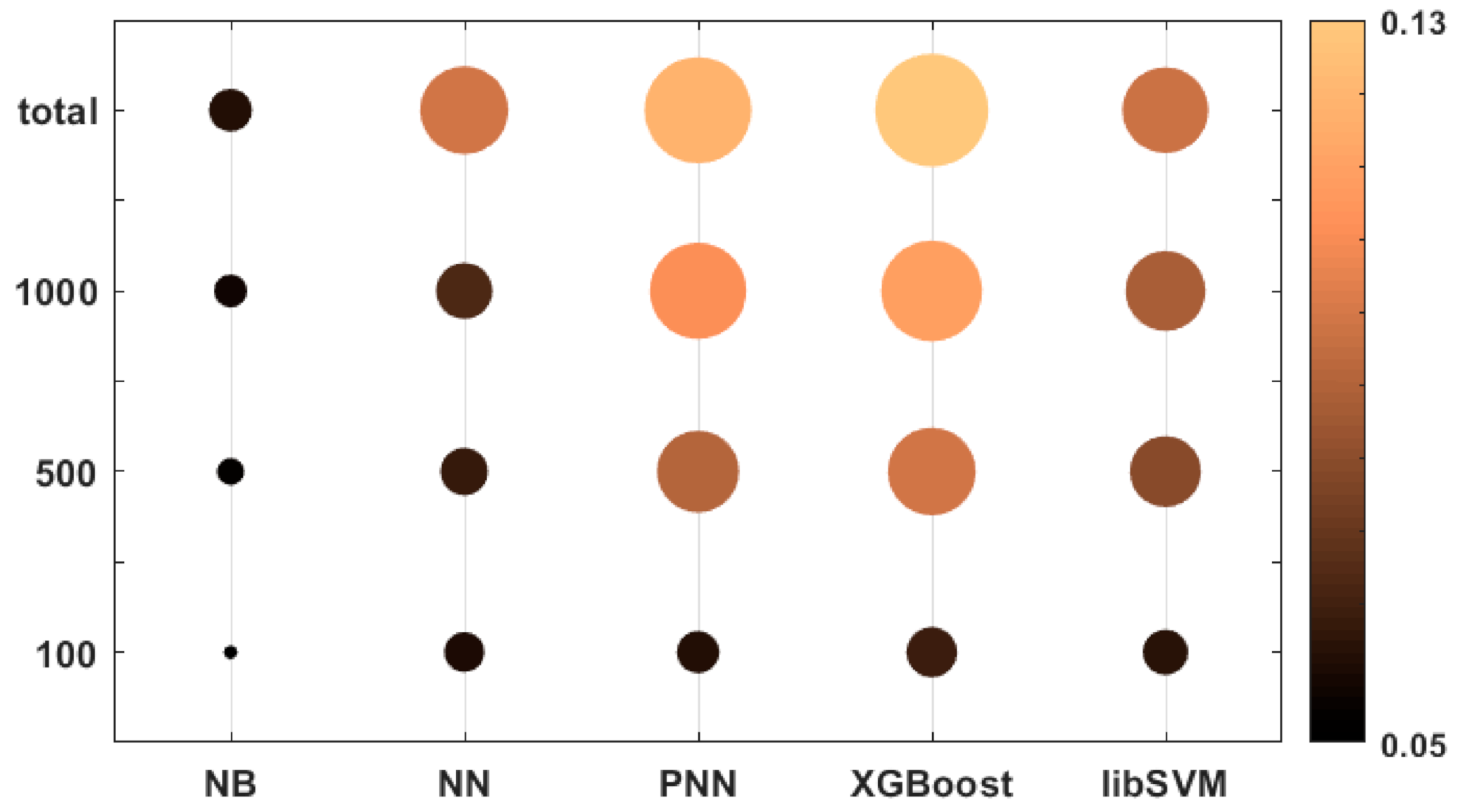 Molecules 26 01111 g003