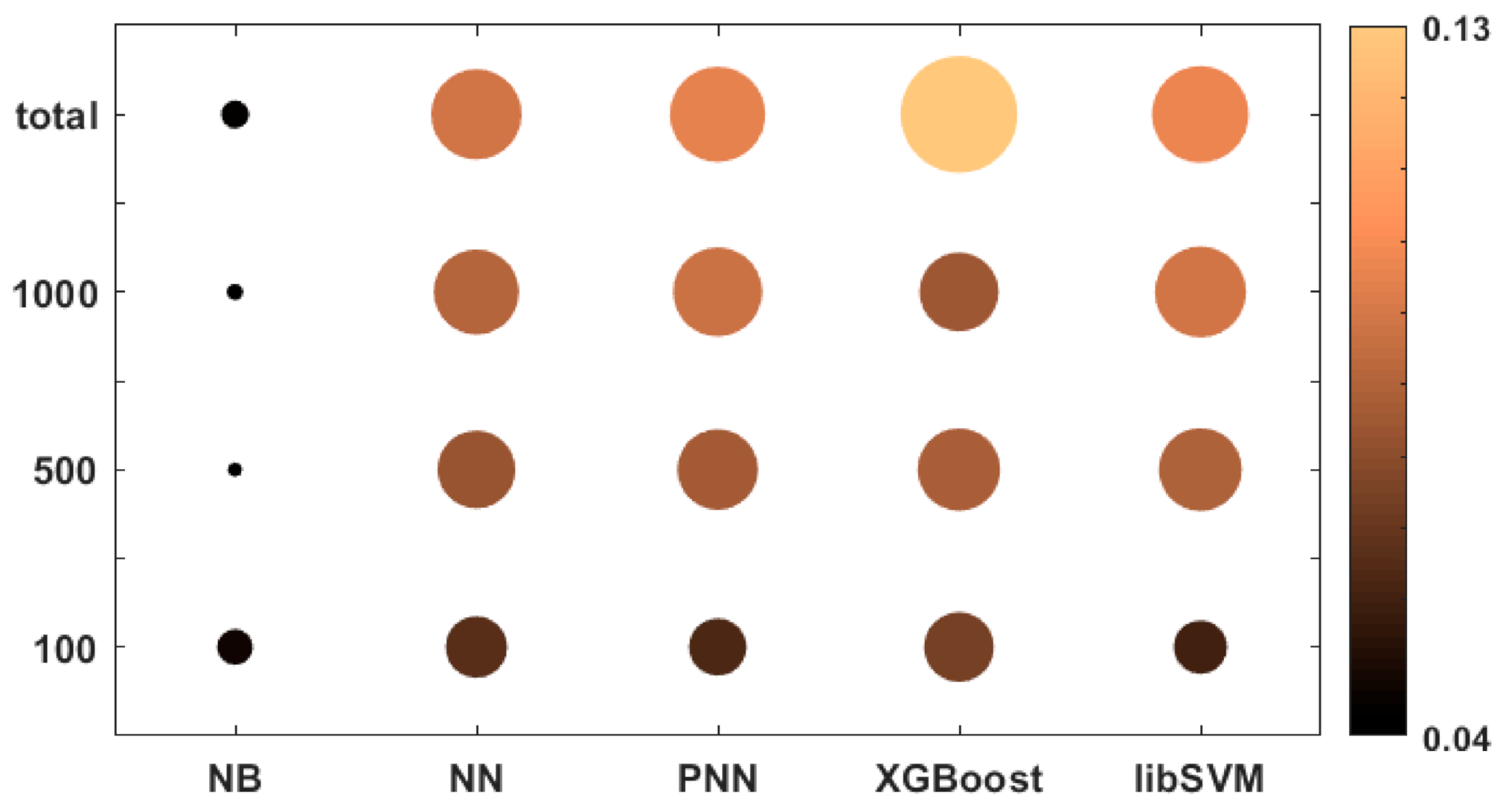 Molecules 26 01111 g006