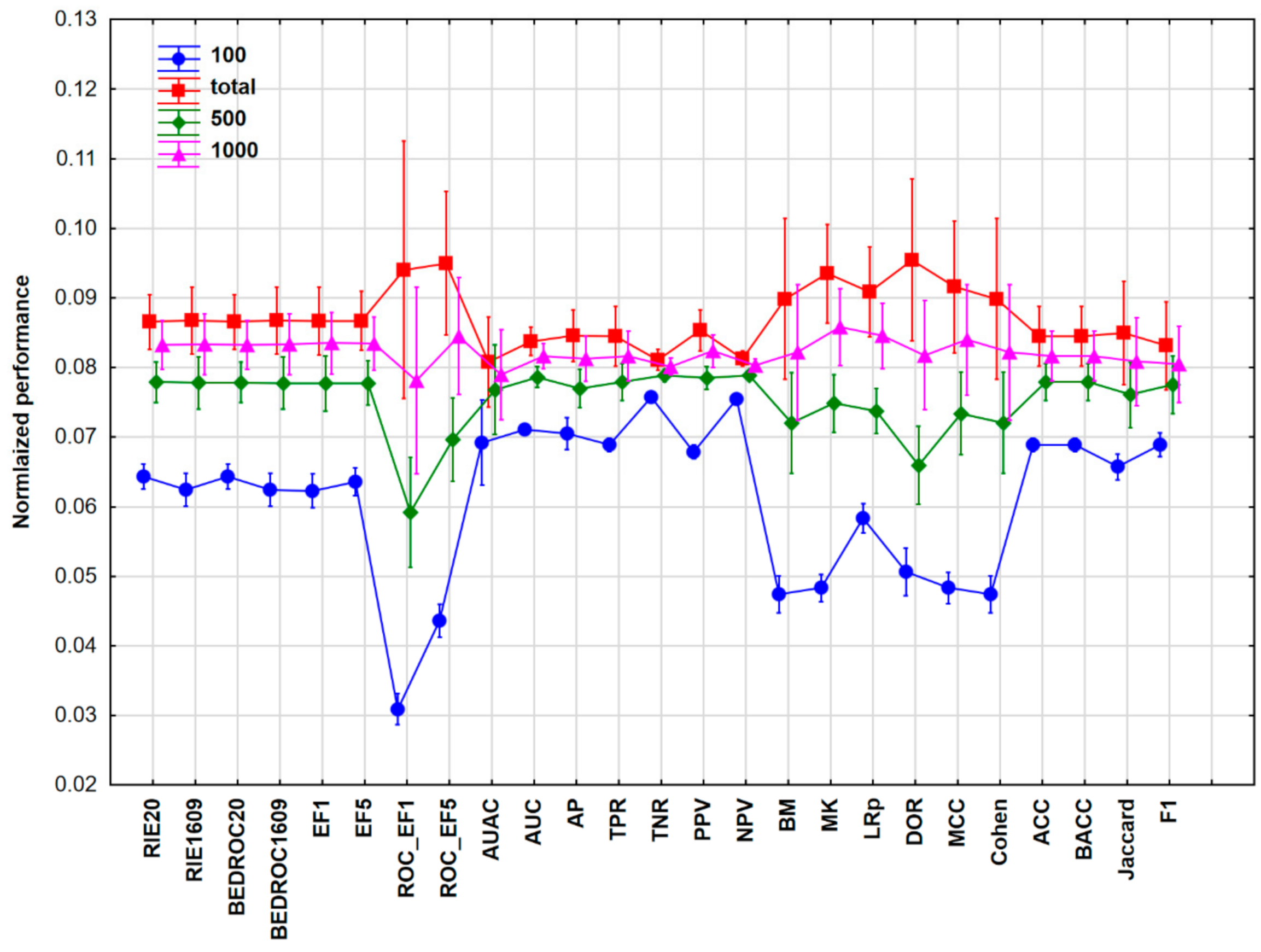 Molecules 26 01111 g007