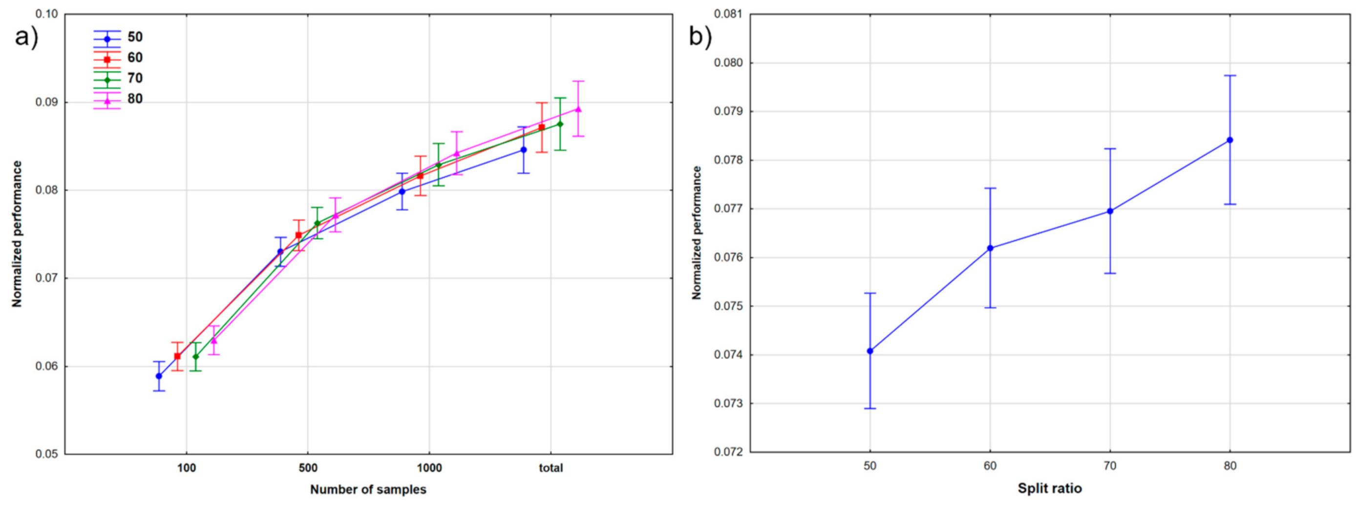 Molecules 26 01111 g008
