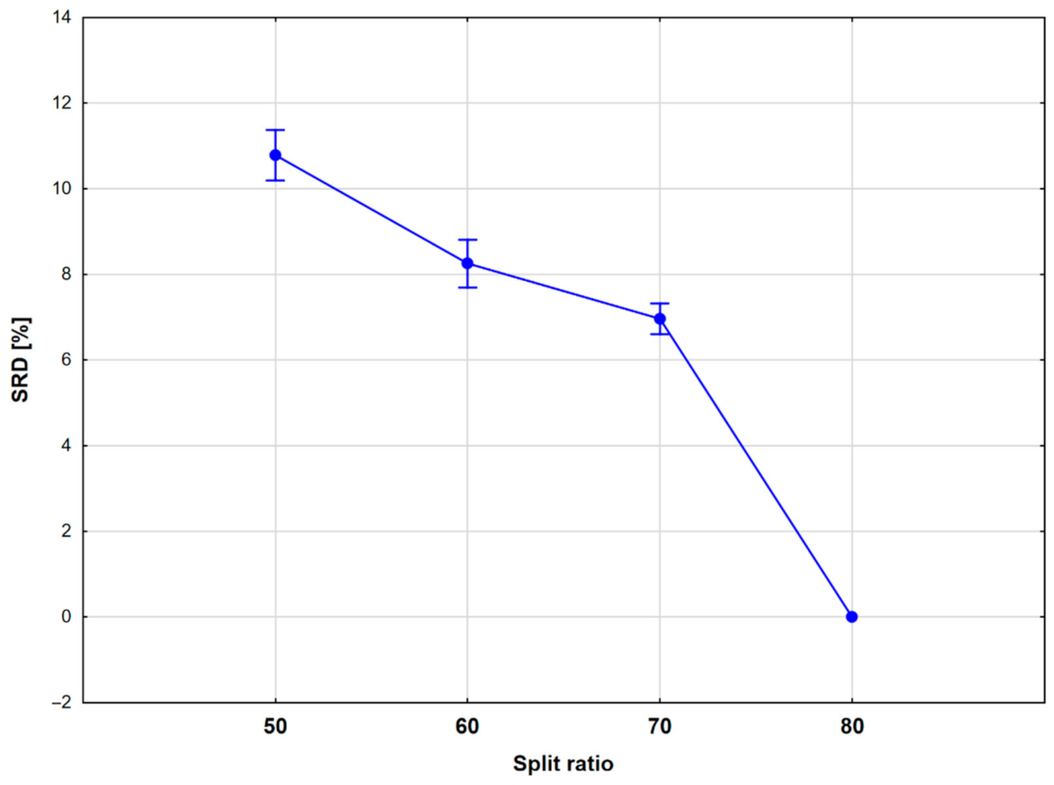 Molecules 26 01111 g010