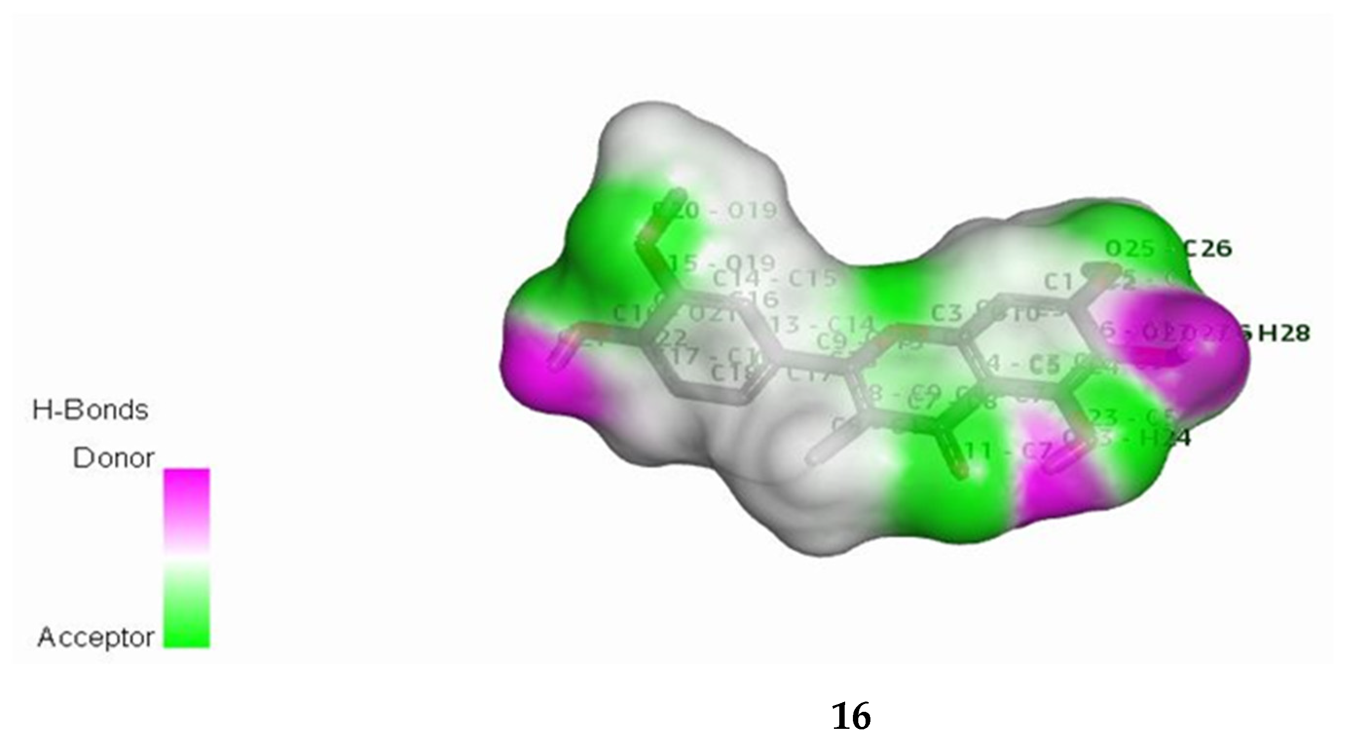 Molecules 26 01114 g003b