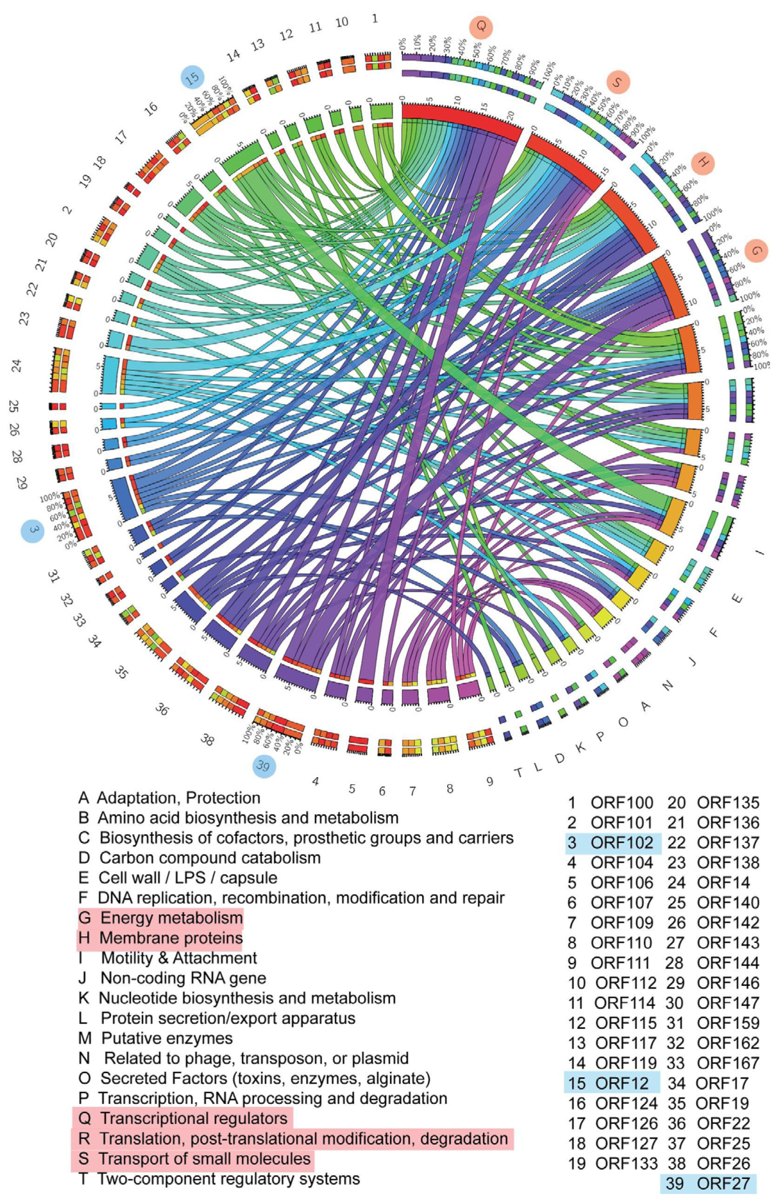 Molecules 26 01114 g006