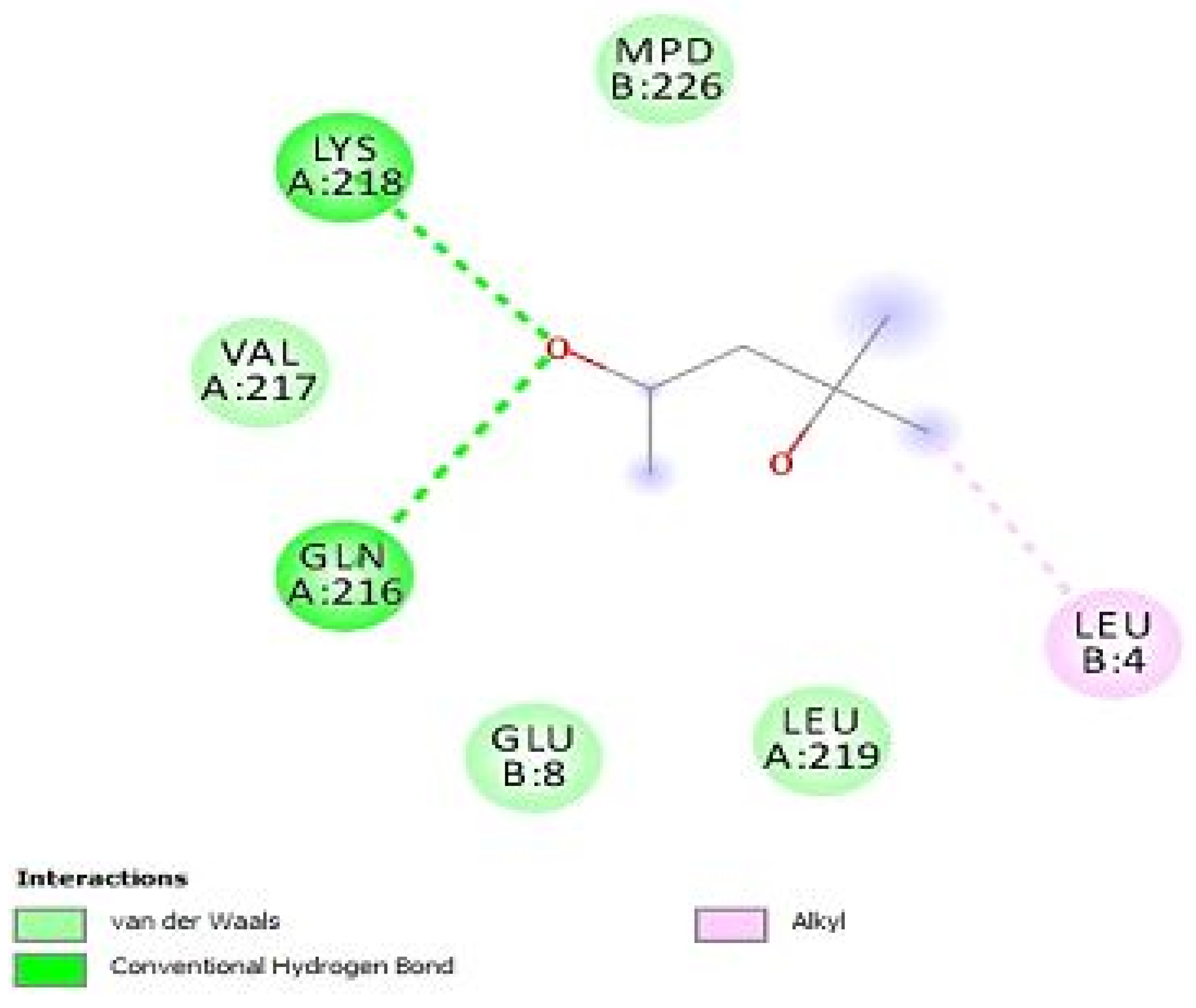 Molecules 26 01114 g008