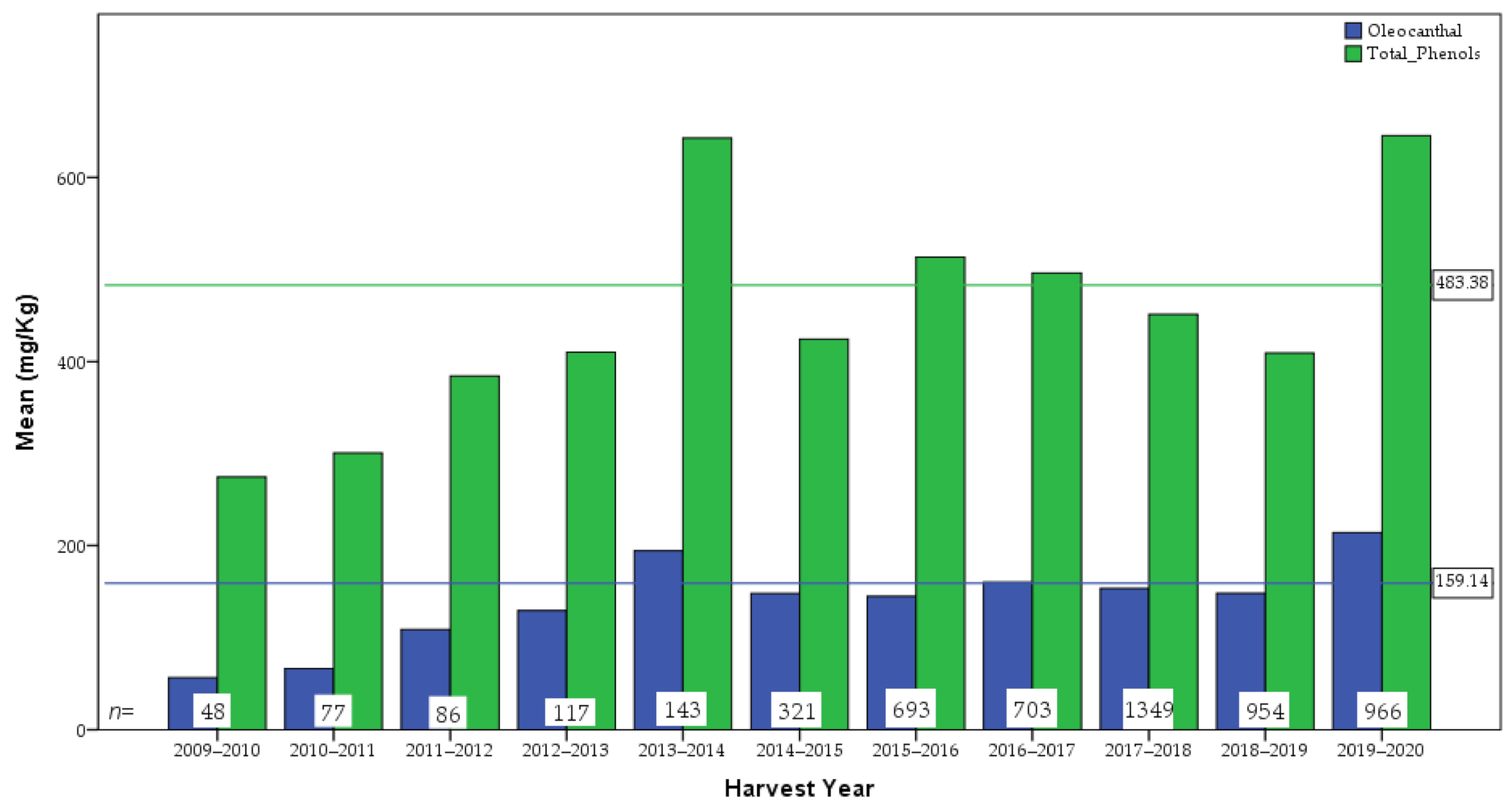 Molecules 26 01115 g004