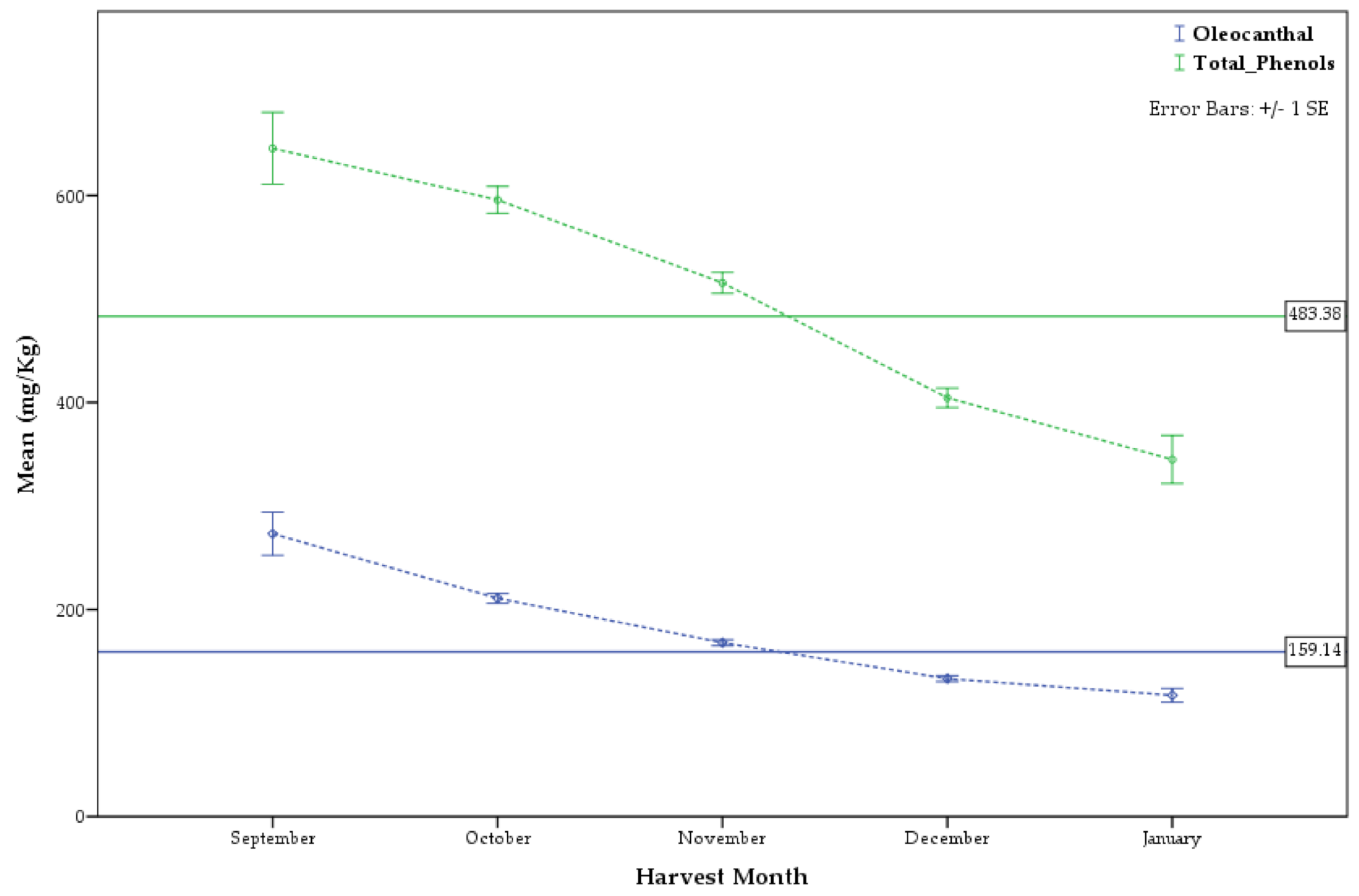 Molecules 26 01115 g005
