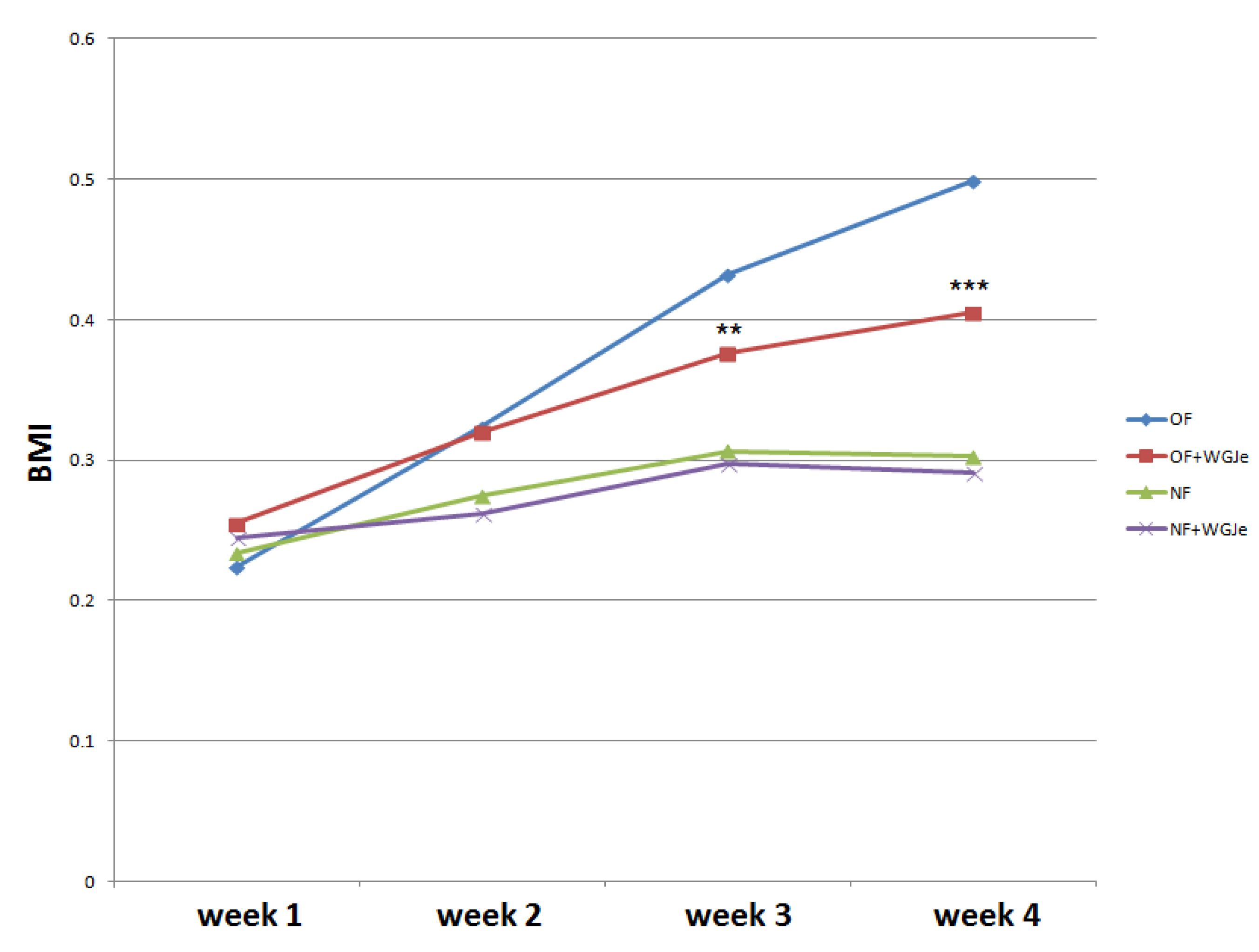 Molecules 26 01119 g002 Molecules 26 01119 g002