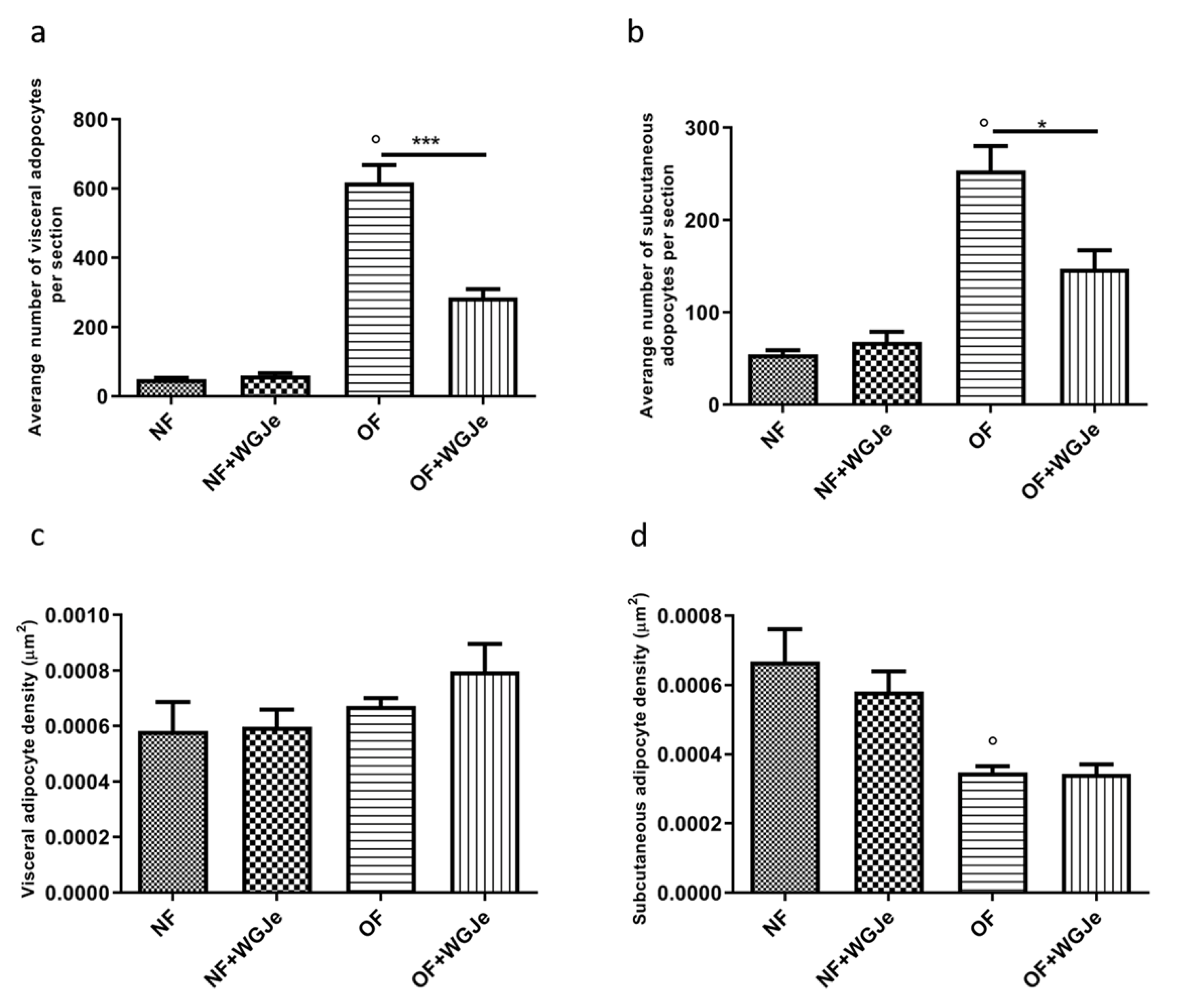 Molecules 26 01119 g005 Molecules 26 01119 g005