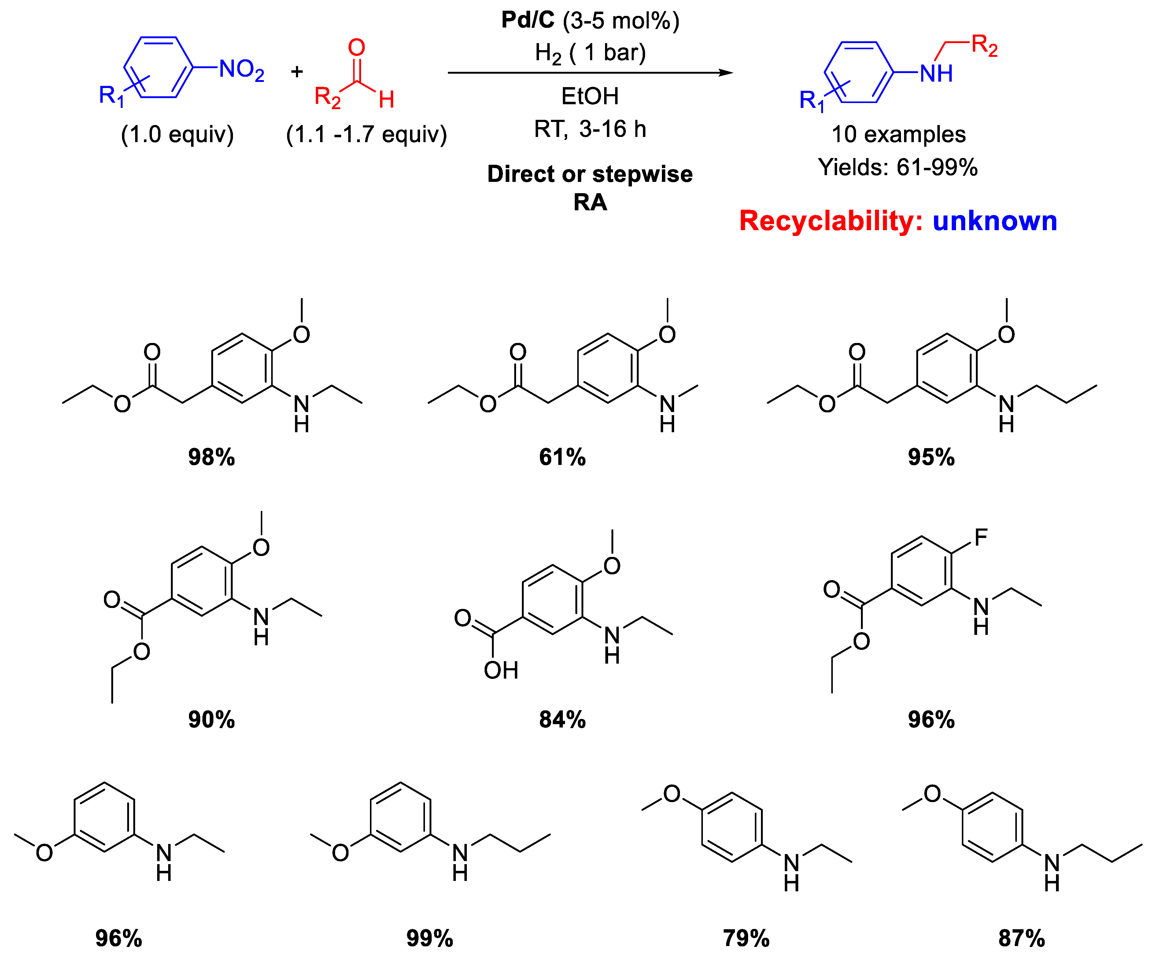 Molecules 26 01120 sch006 Molecules 26 01120 sch006