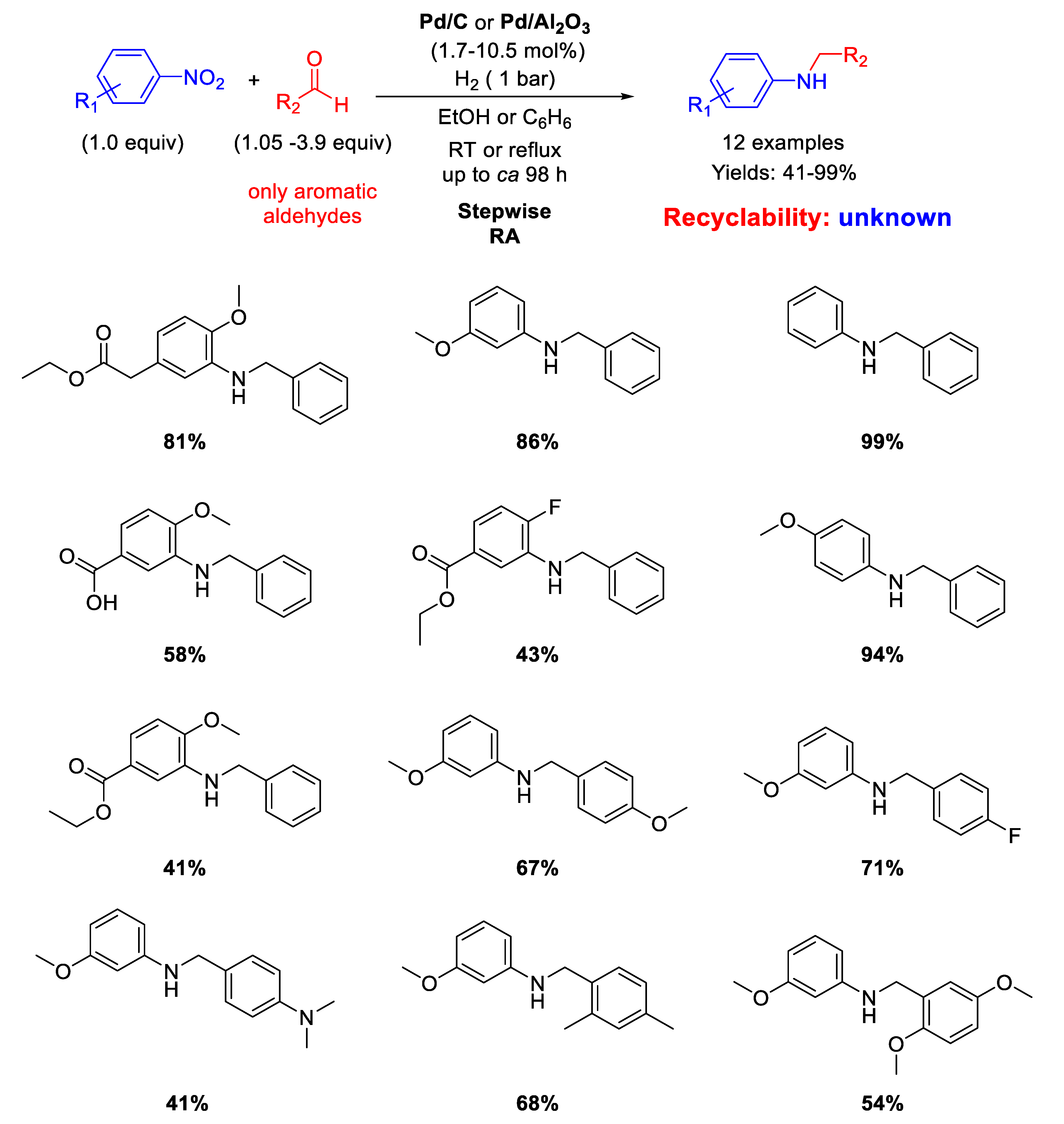 Molecules 26 01120 sch007 Molecules 26 01120 sch007